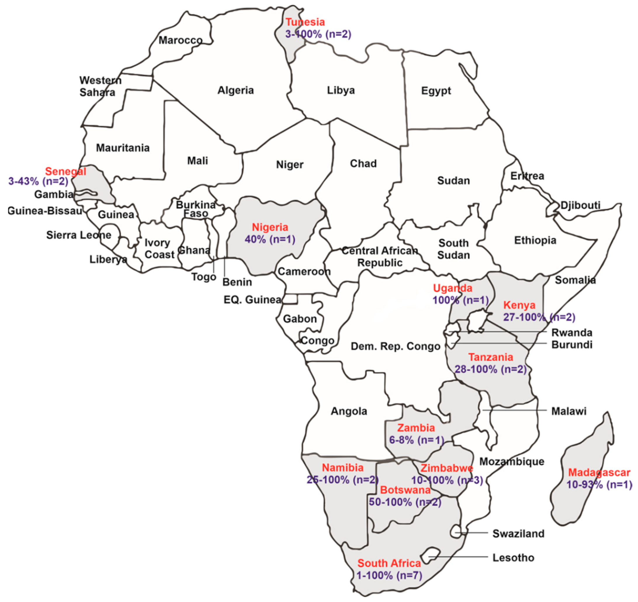 Pathogens 11 00868 g001