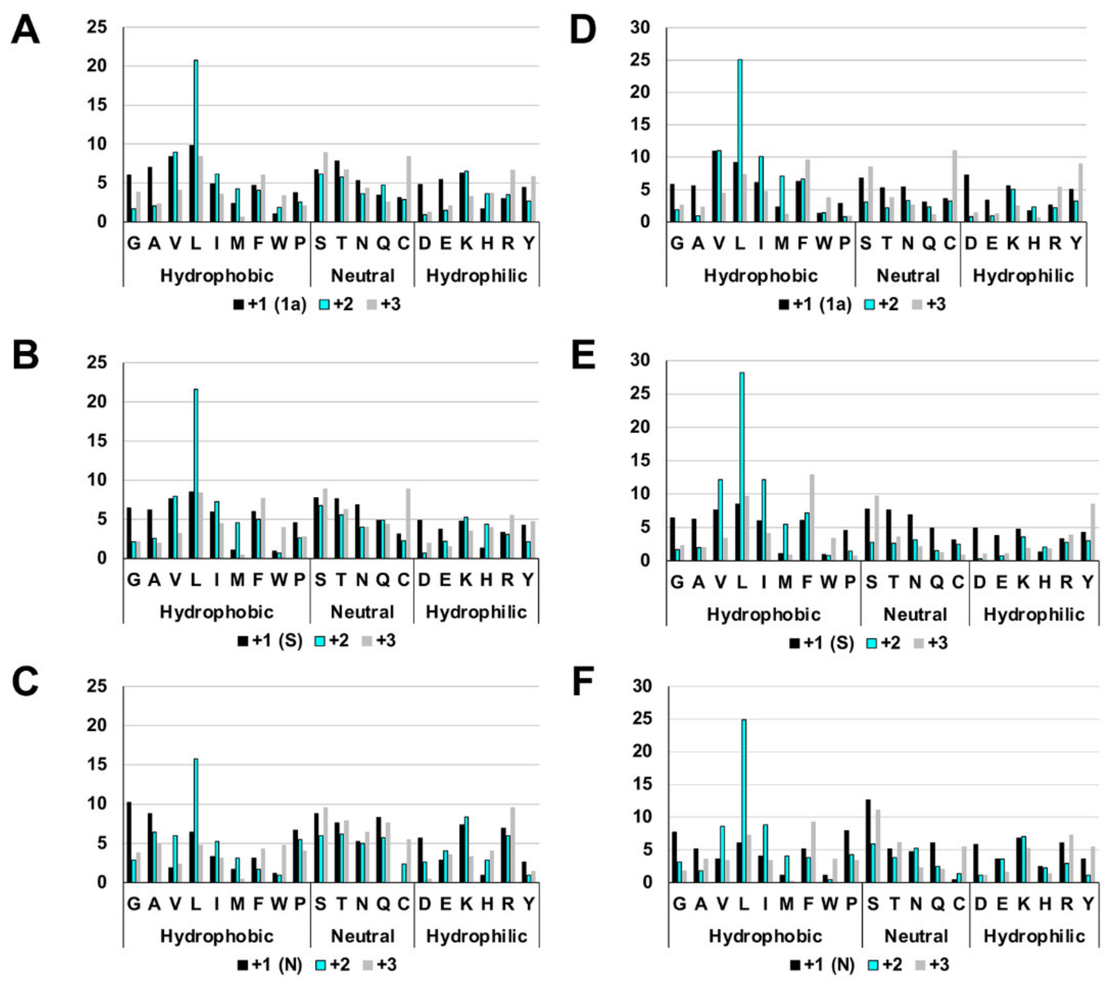 Pathogens 11 00877 g001