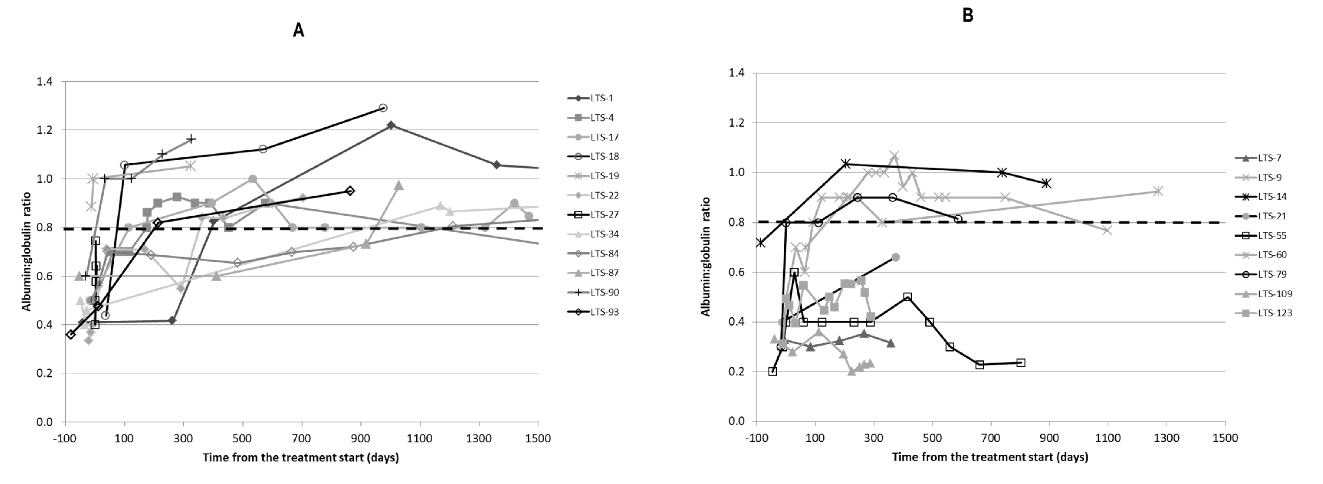 Pathogens 11 00881 g002 Pathogens 11 00881 g002