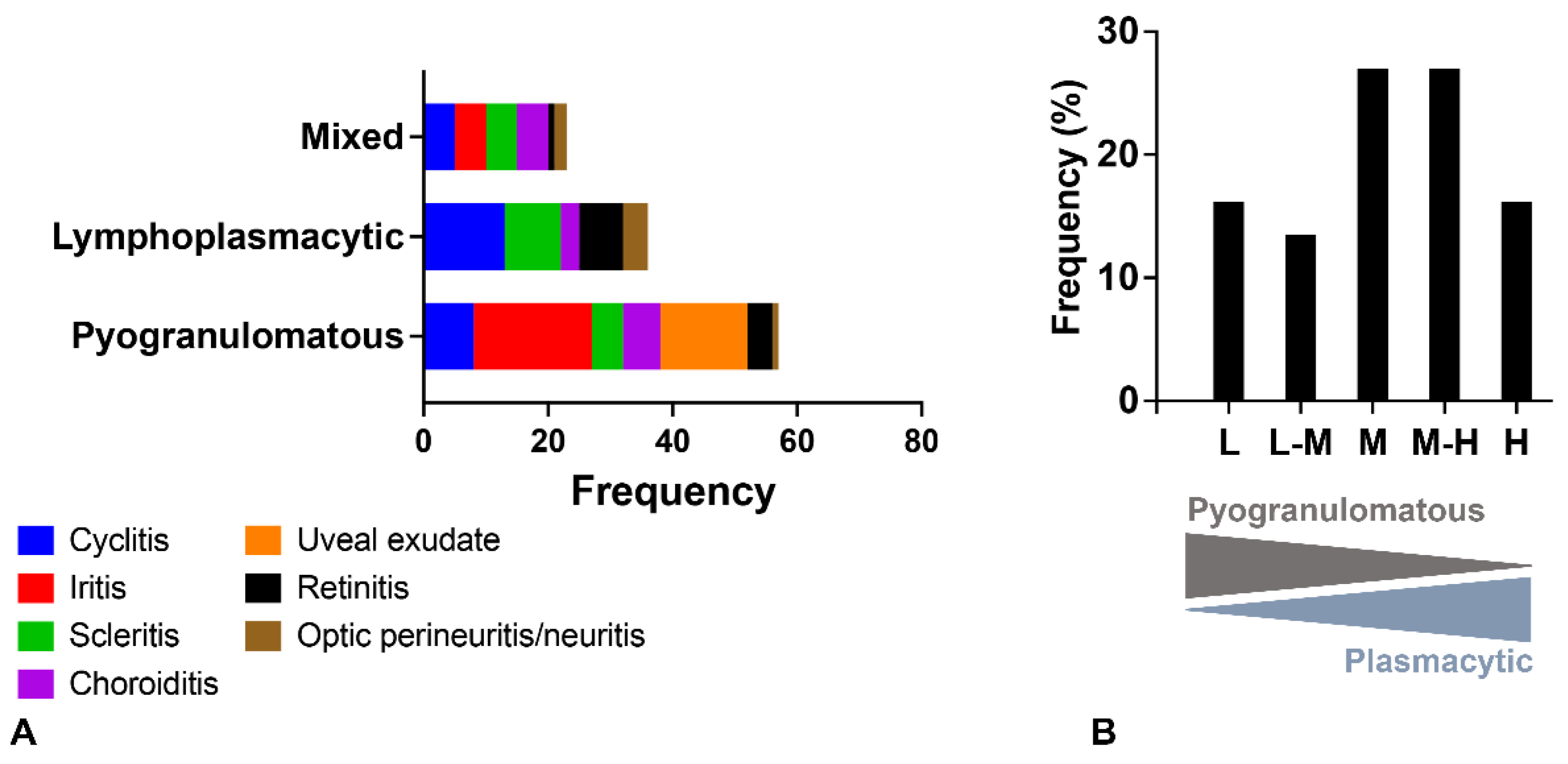 Pathogens 11 00883 g001