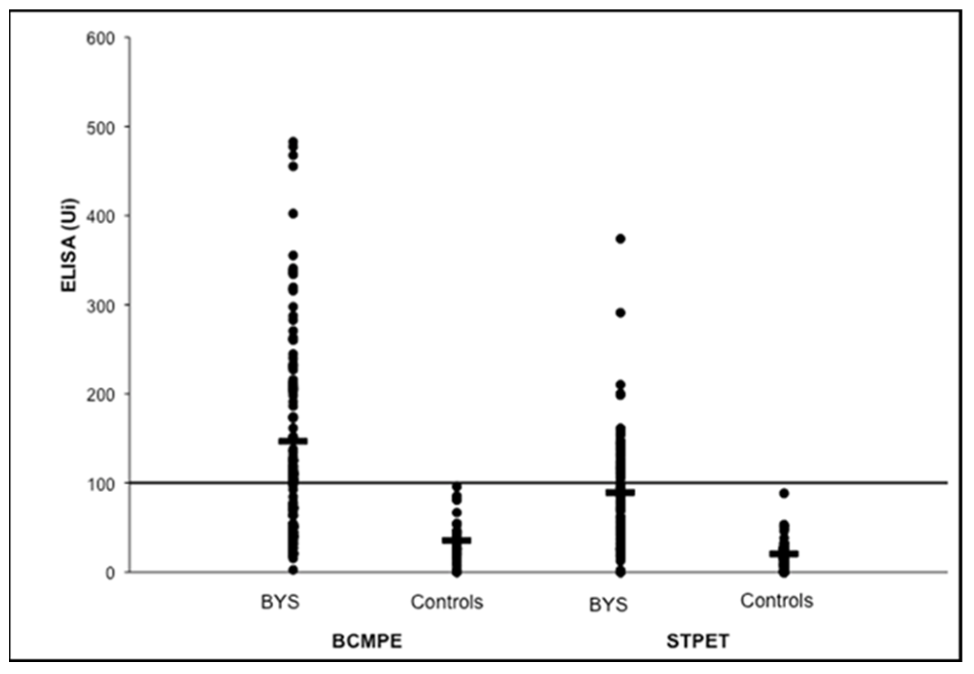 Pathogens 11 00889 g018 Pathogens 11 00889 g018
