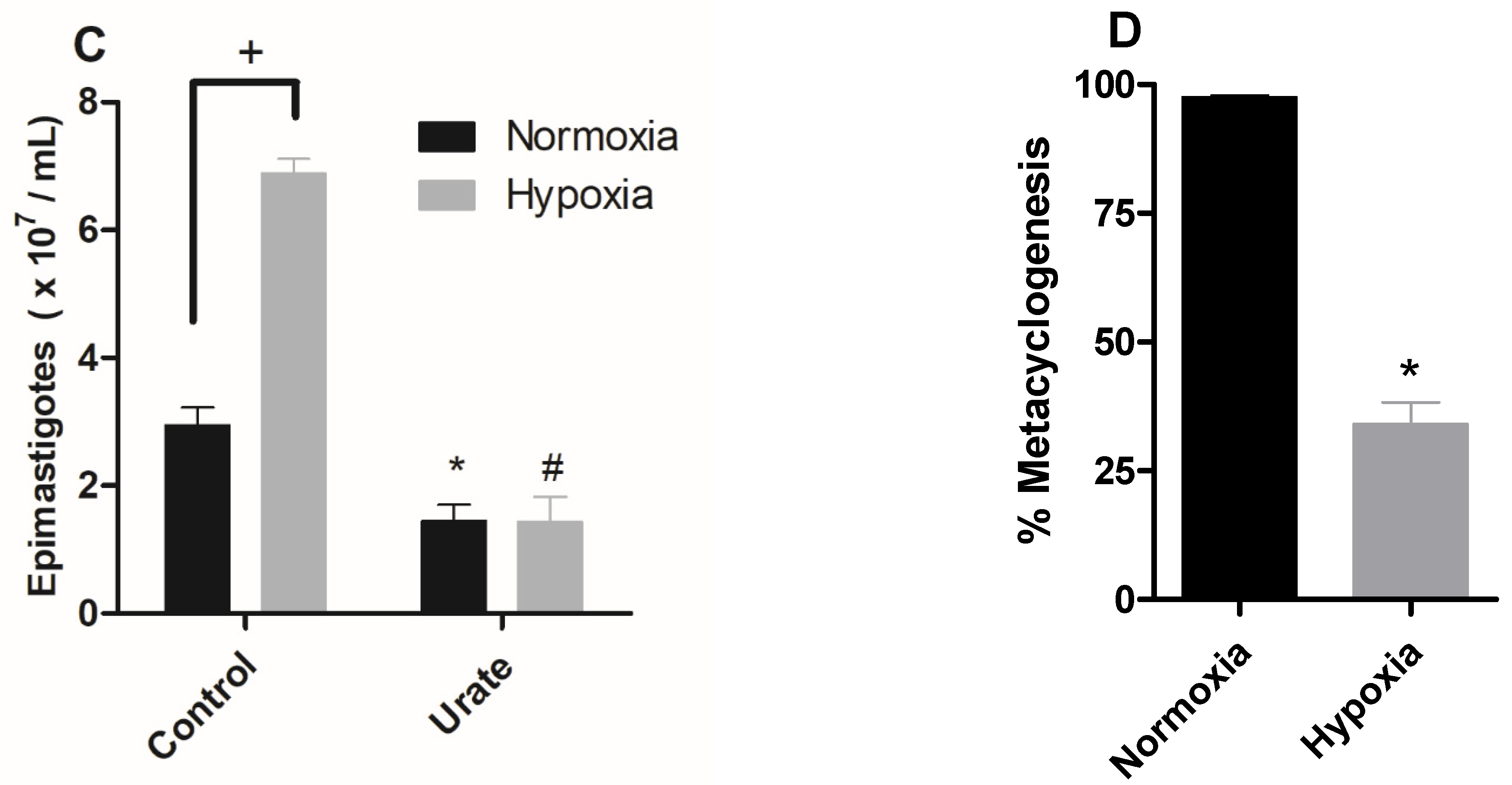 Pathogens 11 00897 g001b