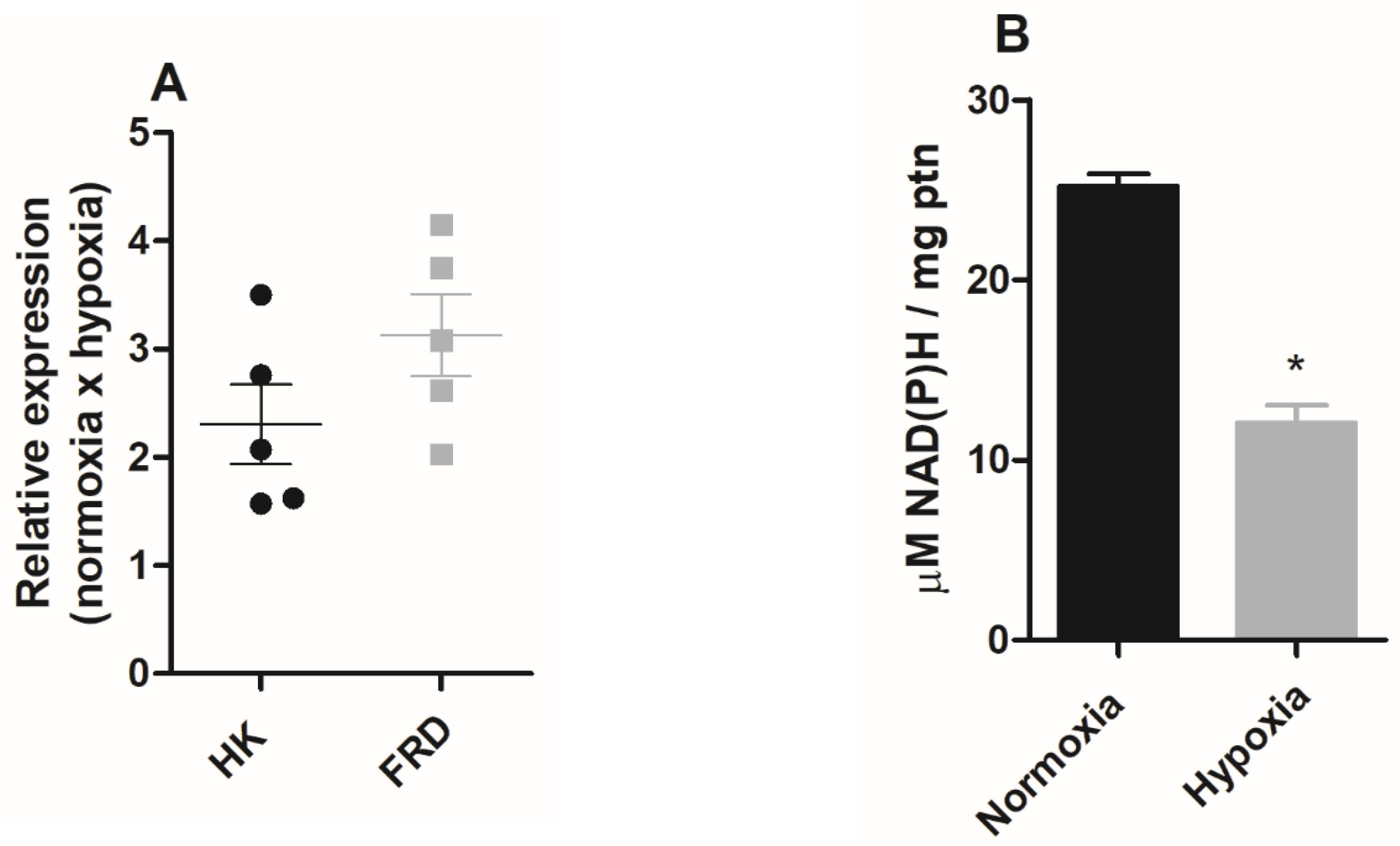 Pathogens 11 00897 g005