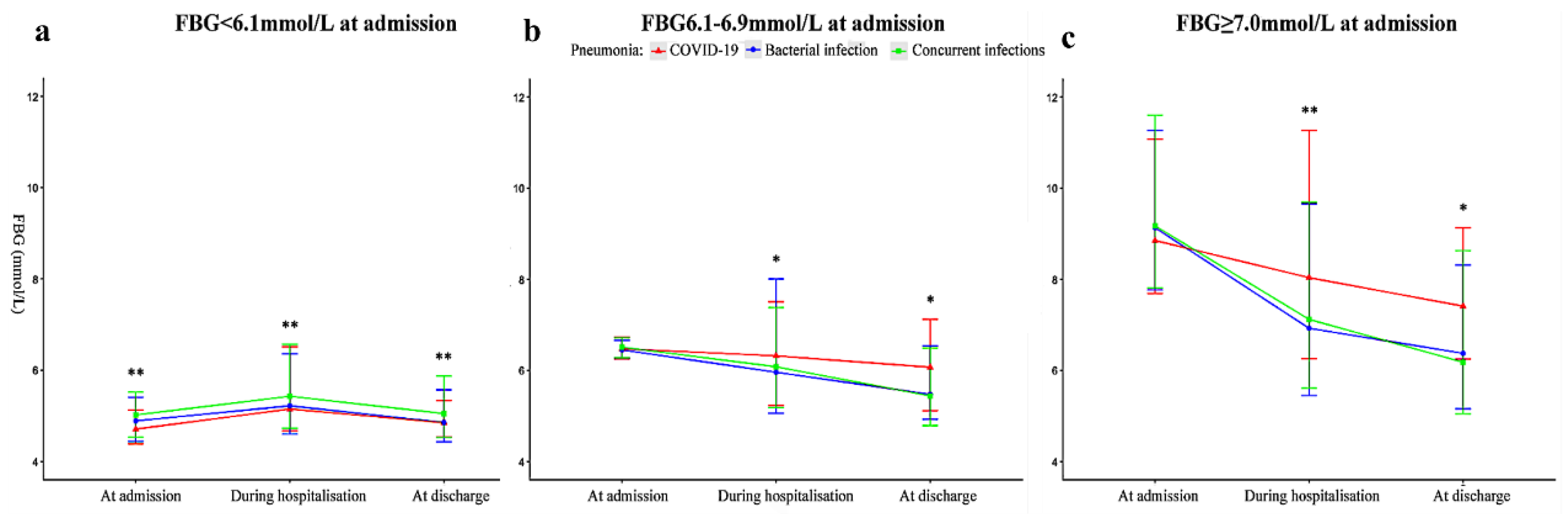 Pathogens 11 00902 g002 Pathogens 11 00902 g002