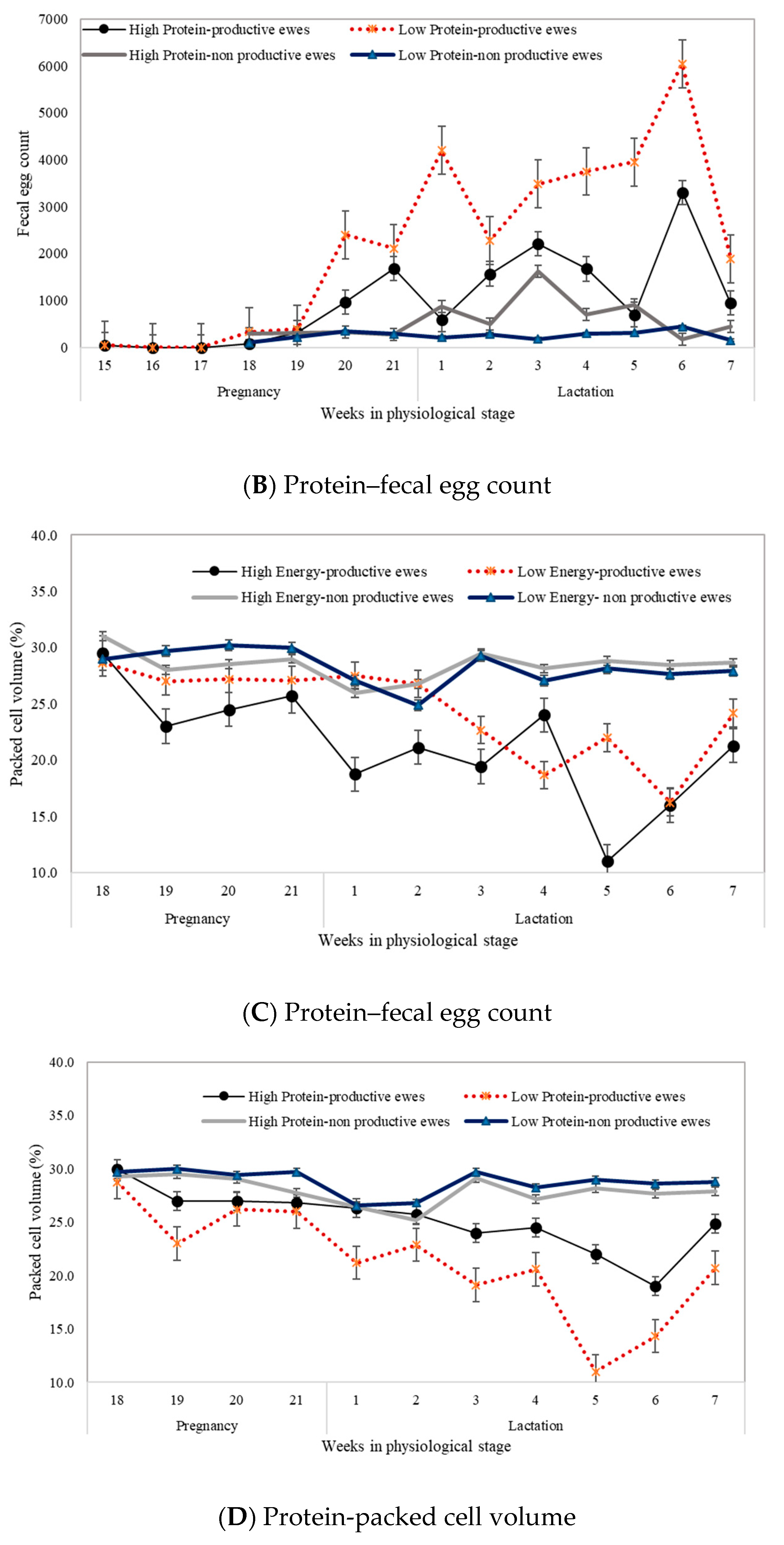 Pathogens 11 00941 g004b Pathogens 11 00941 g004b