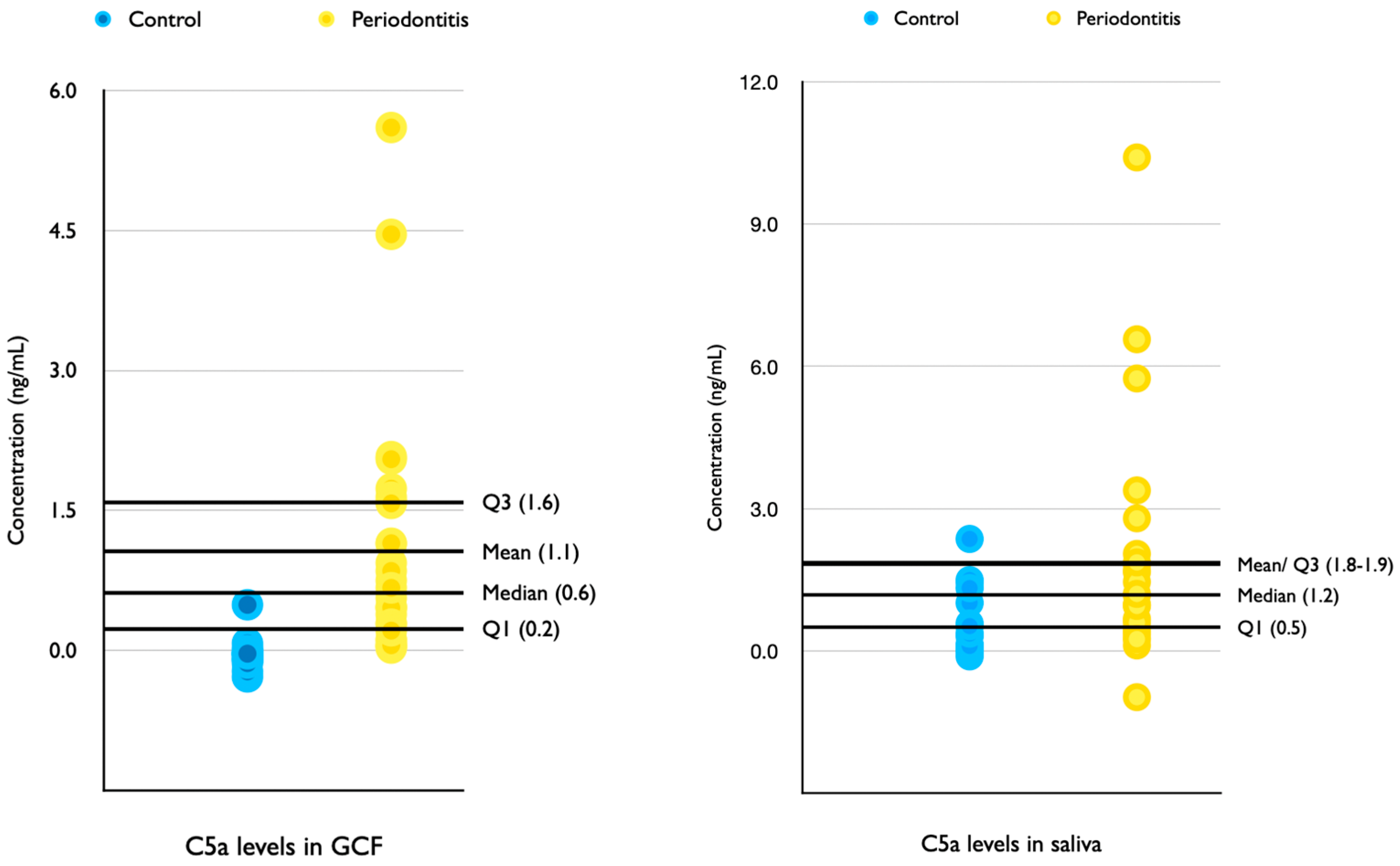 Pathogens 11 00983 g001 550