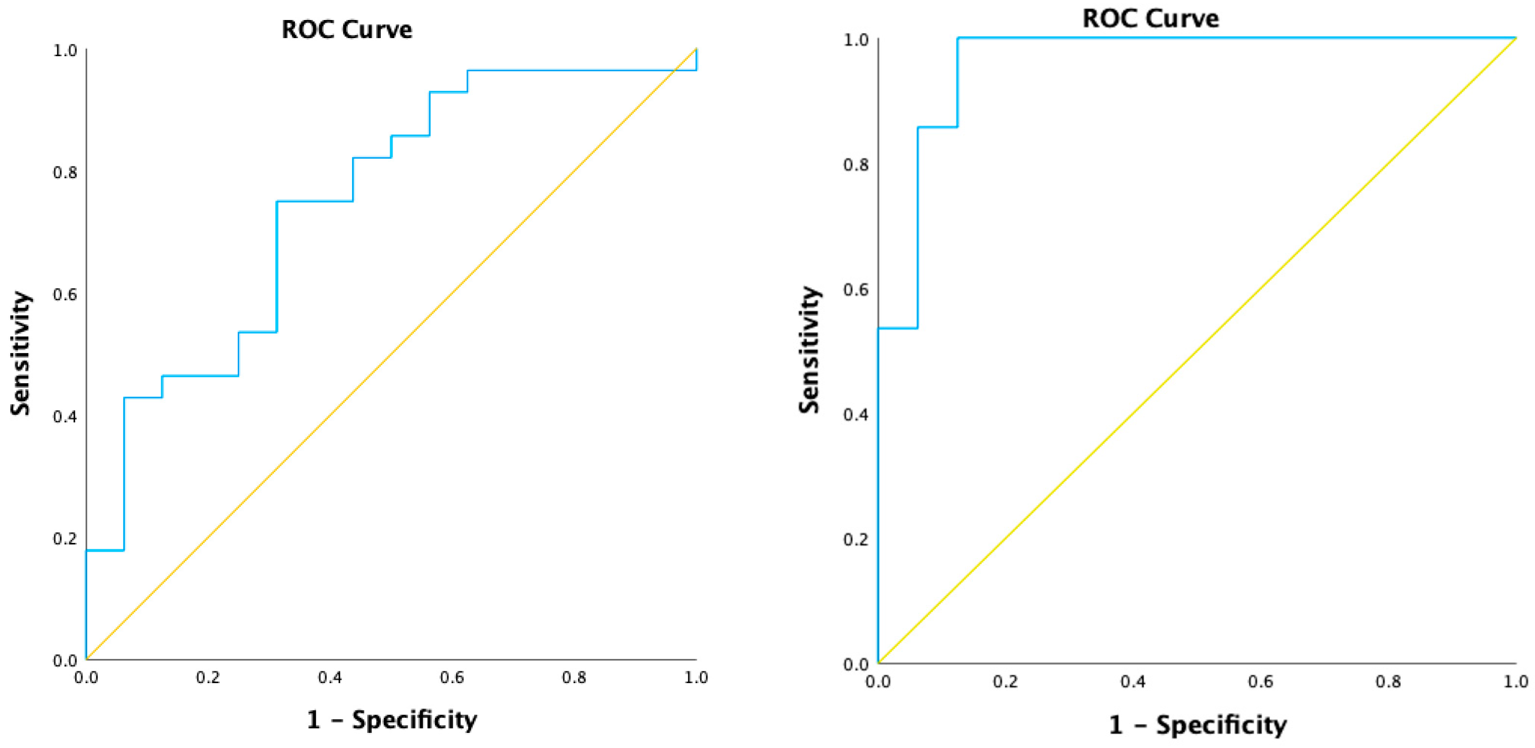 Pathogens 11 00983 g002 550