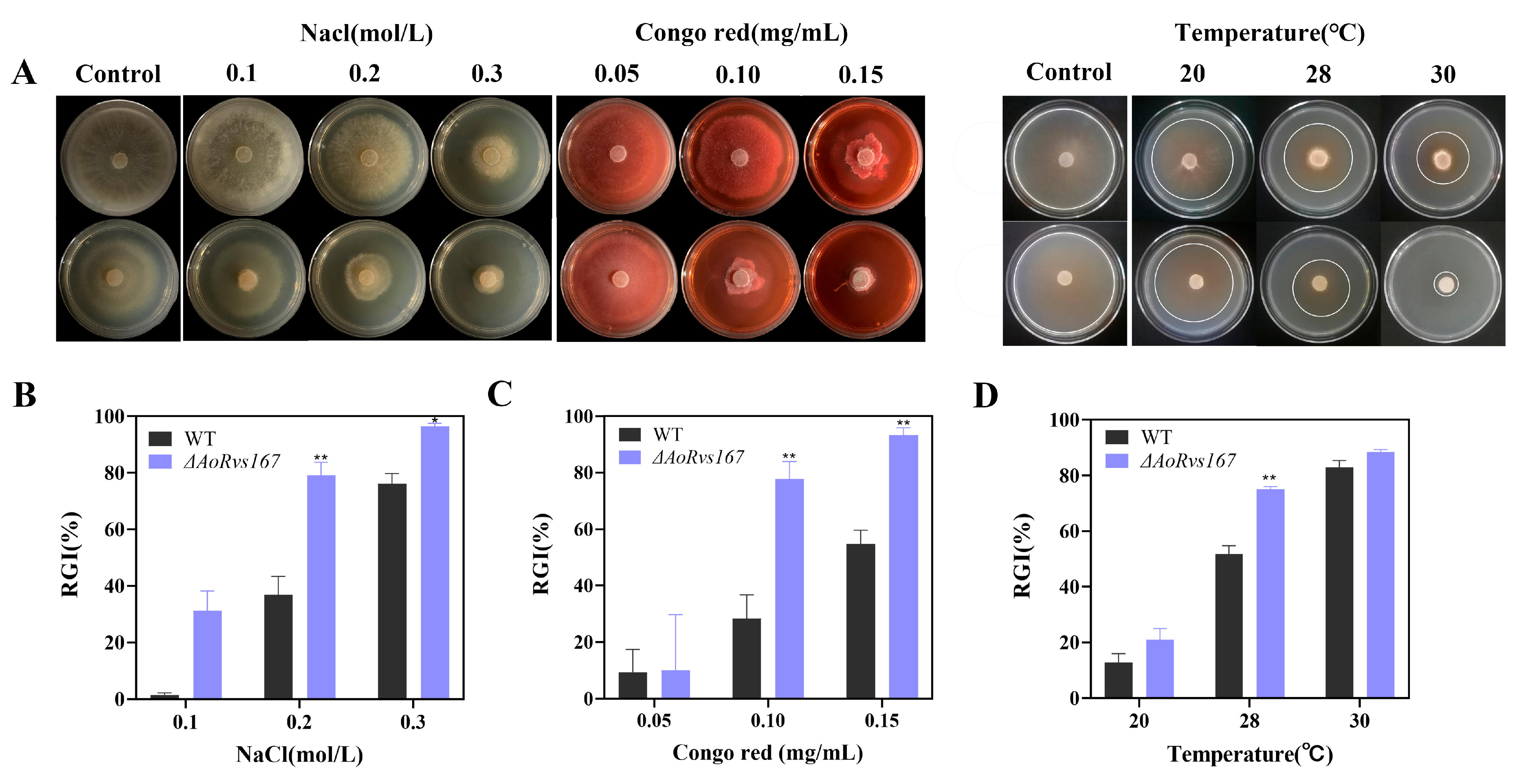 Pathogens 11 00997 g005