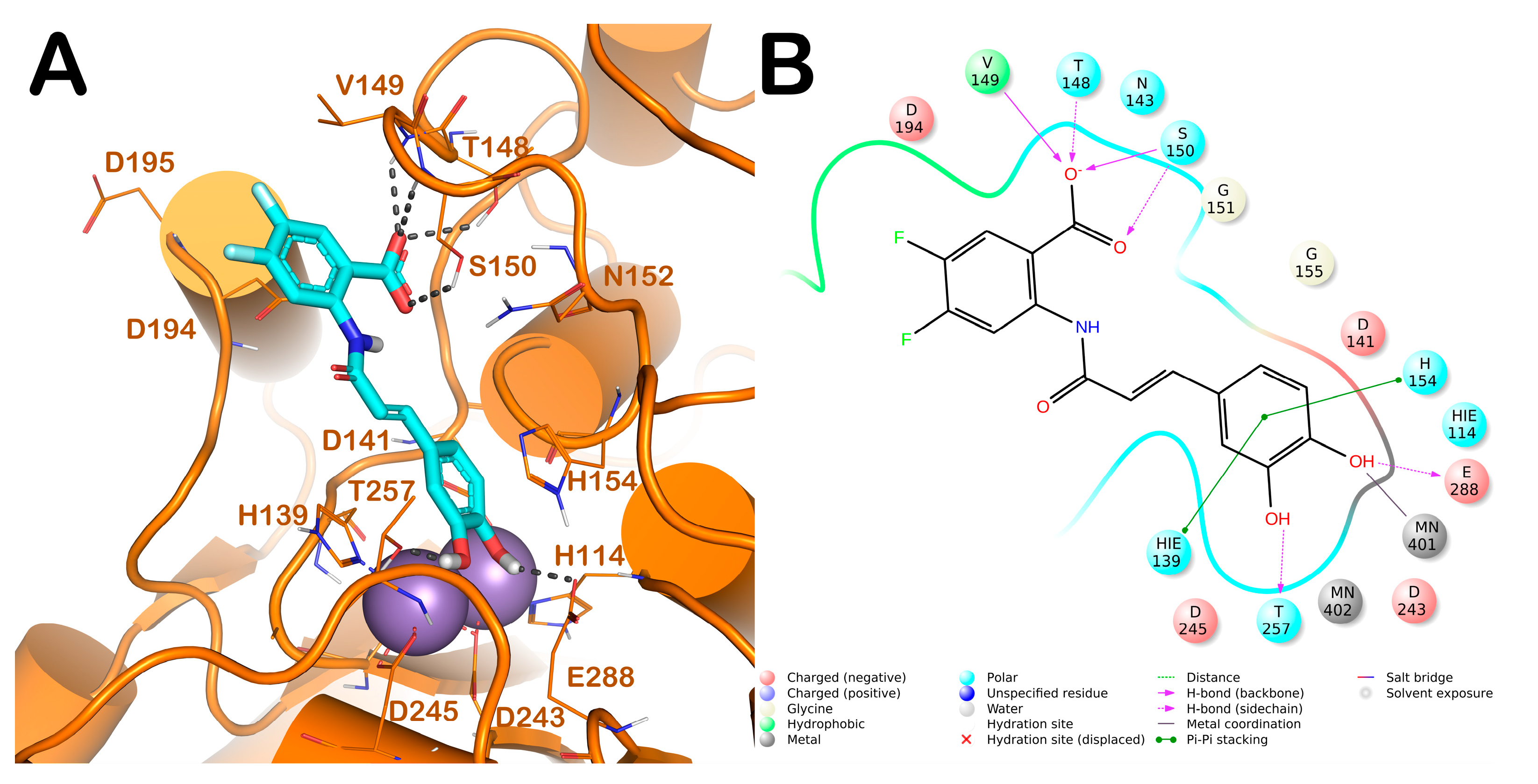 Pathogens 11 01020 g002 Pathogens 11 01020 g002