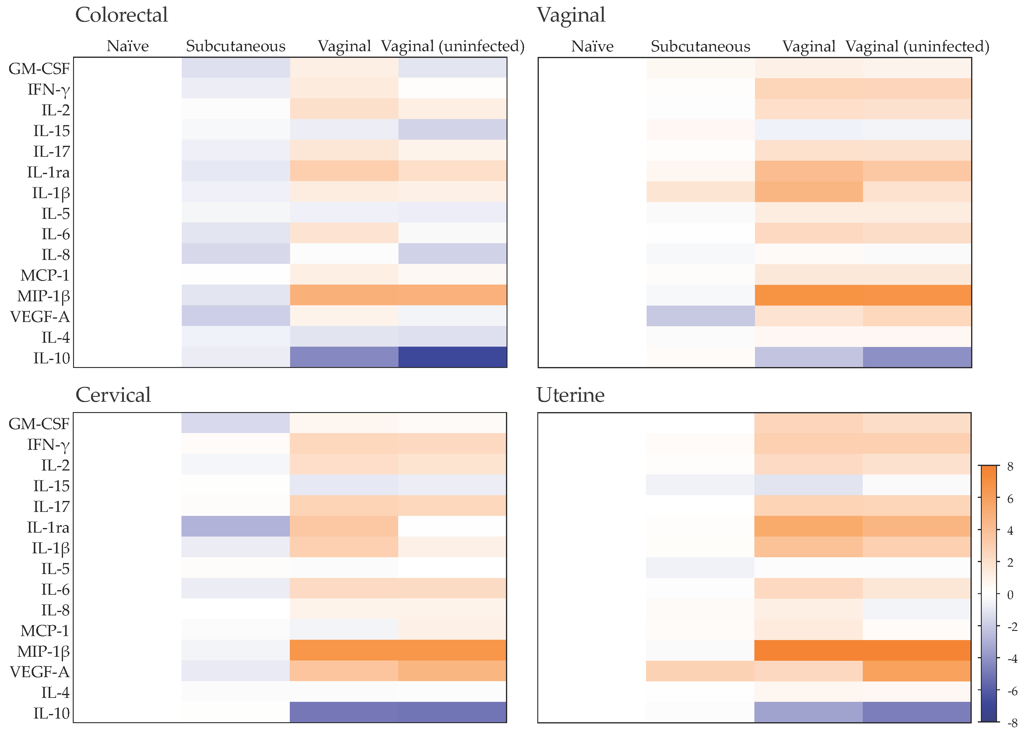 Pathogens 11 01033 g001 Pathogens 11 01033 g001
