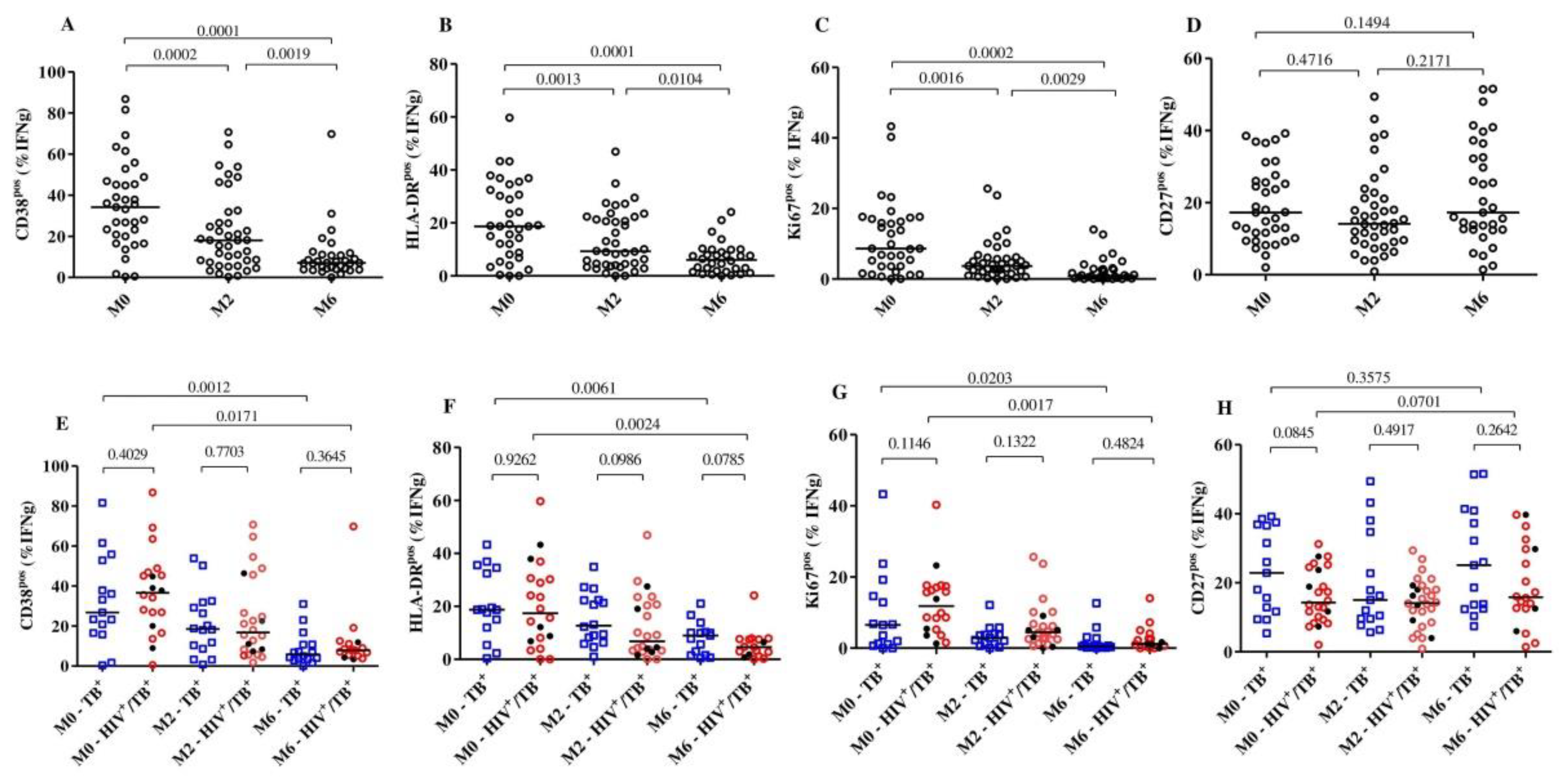 Pathogens 11 01034 g001 Pathogens 11 01034 g001