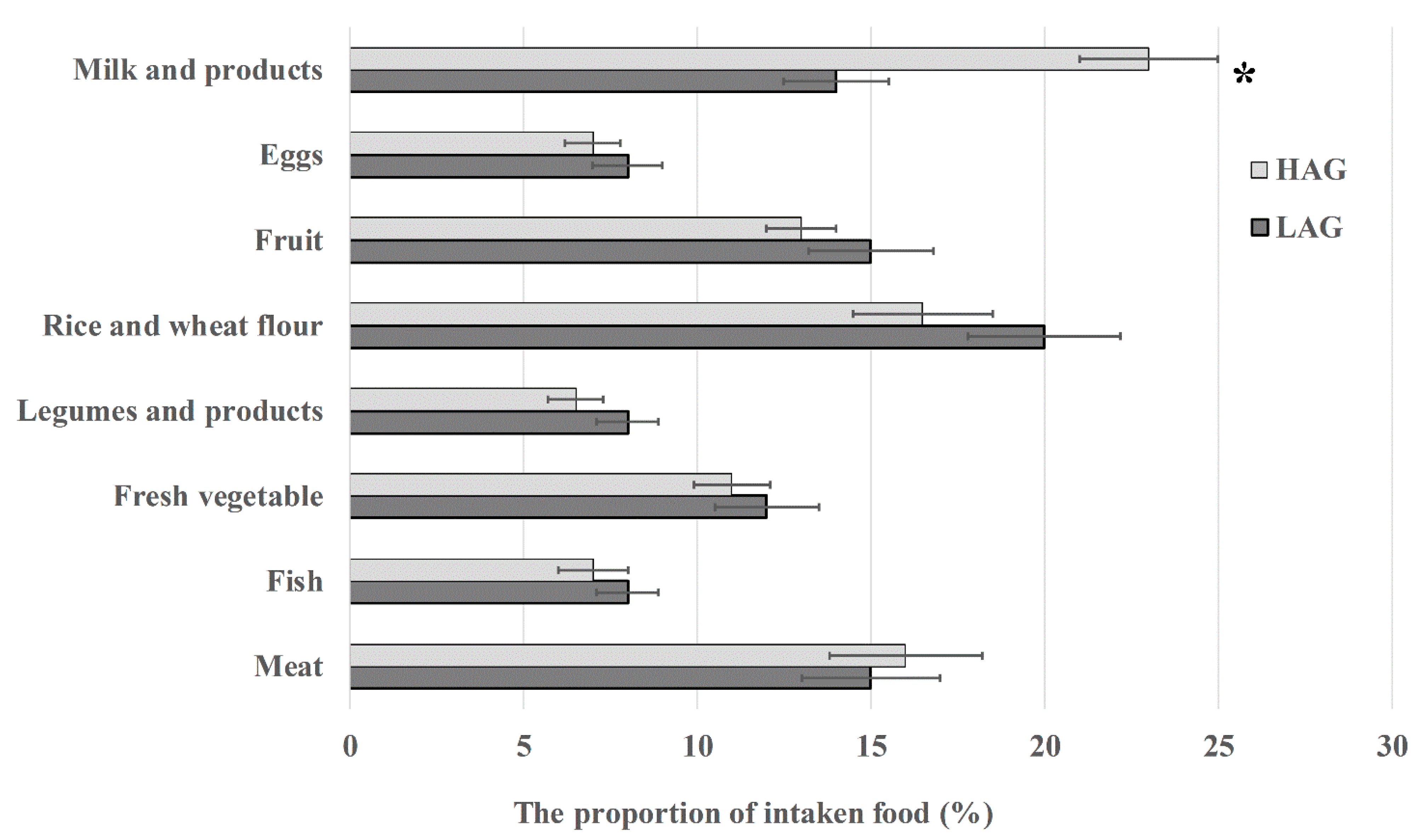 Pathogens 11 01062 g001