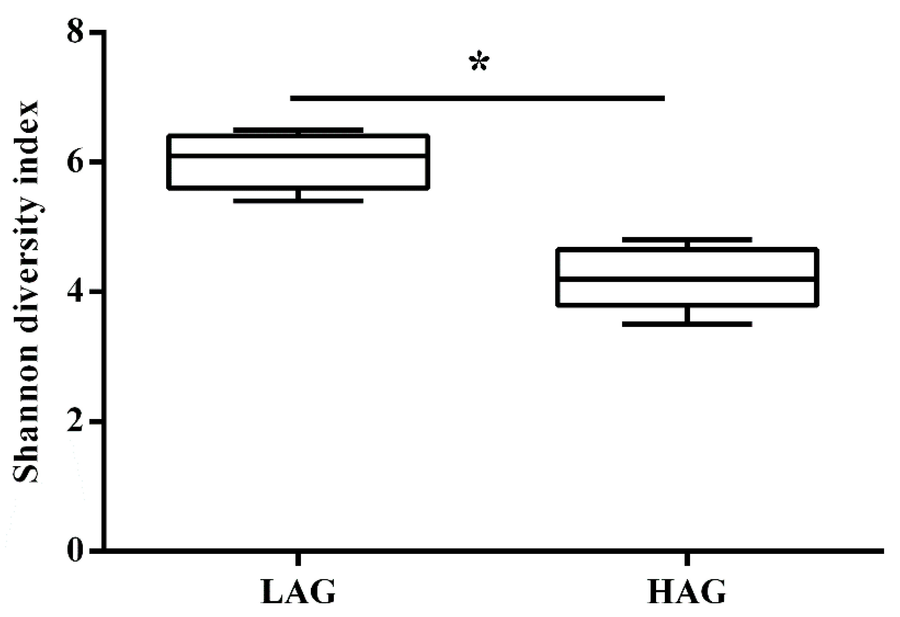 Pathogens 11 01062 g002