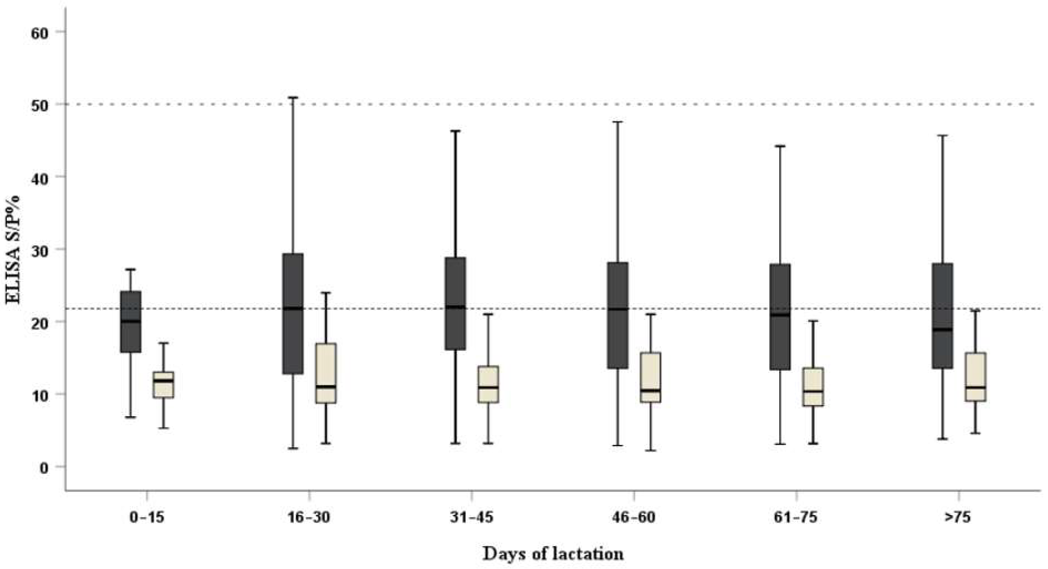 Pathogens 11 01079 g001