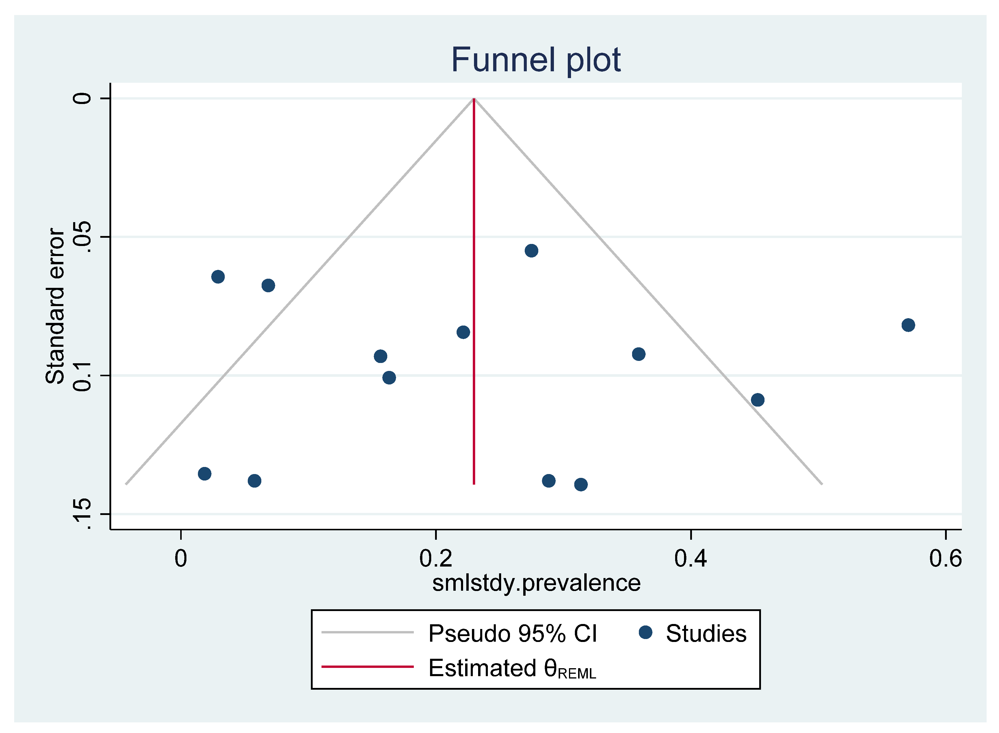 Pathogens 11 01080 g004 Pathogens 11 01080 g004