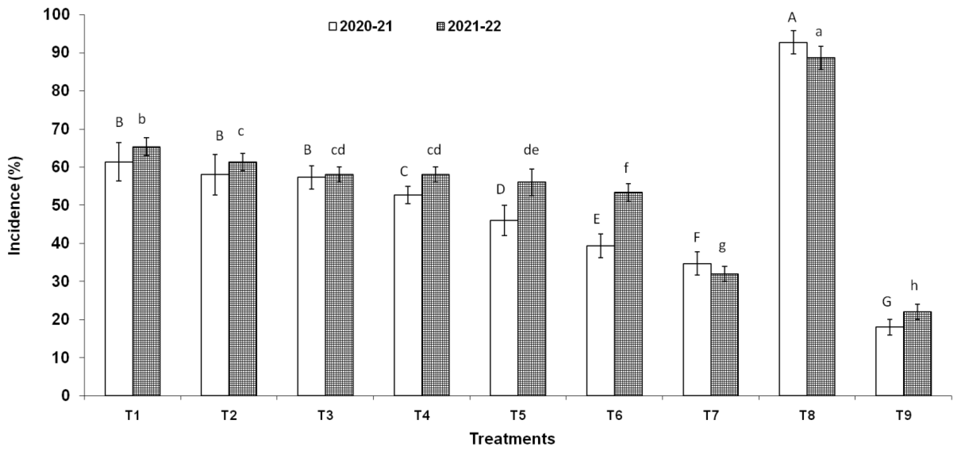 Pathogens 11 01088 g008 Pathogens 11 01088 g008