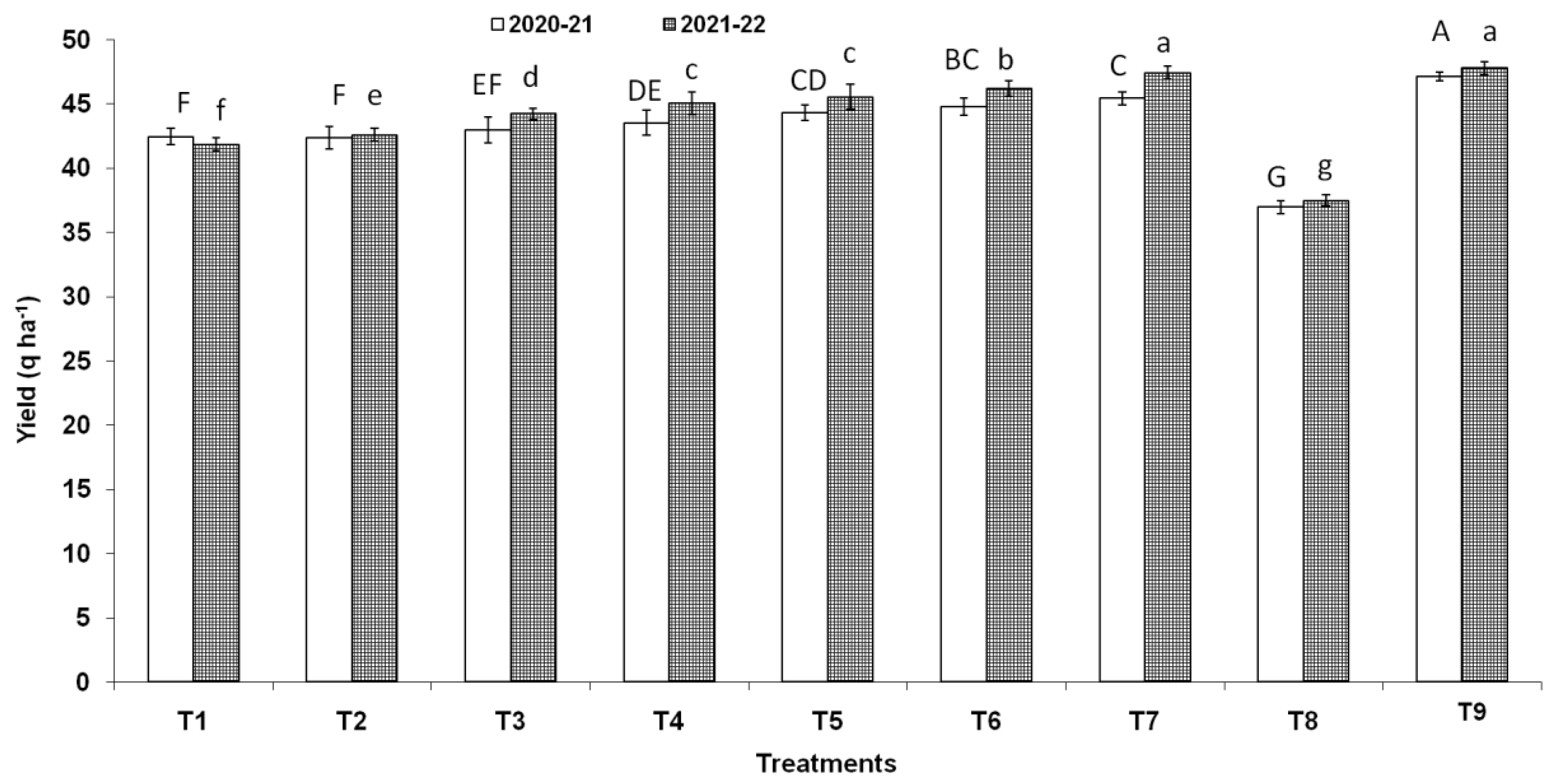 Pathogens 11 01088 g010 Pathogens 11 01088 g010