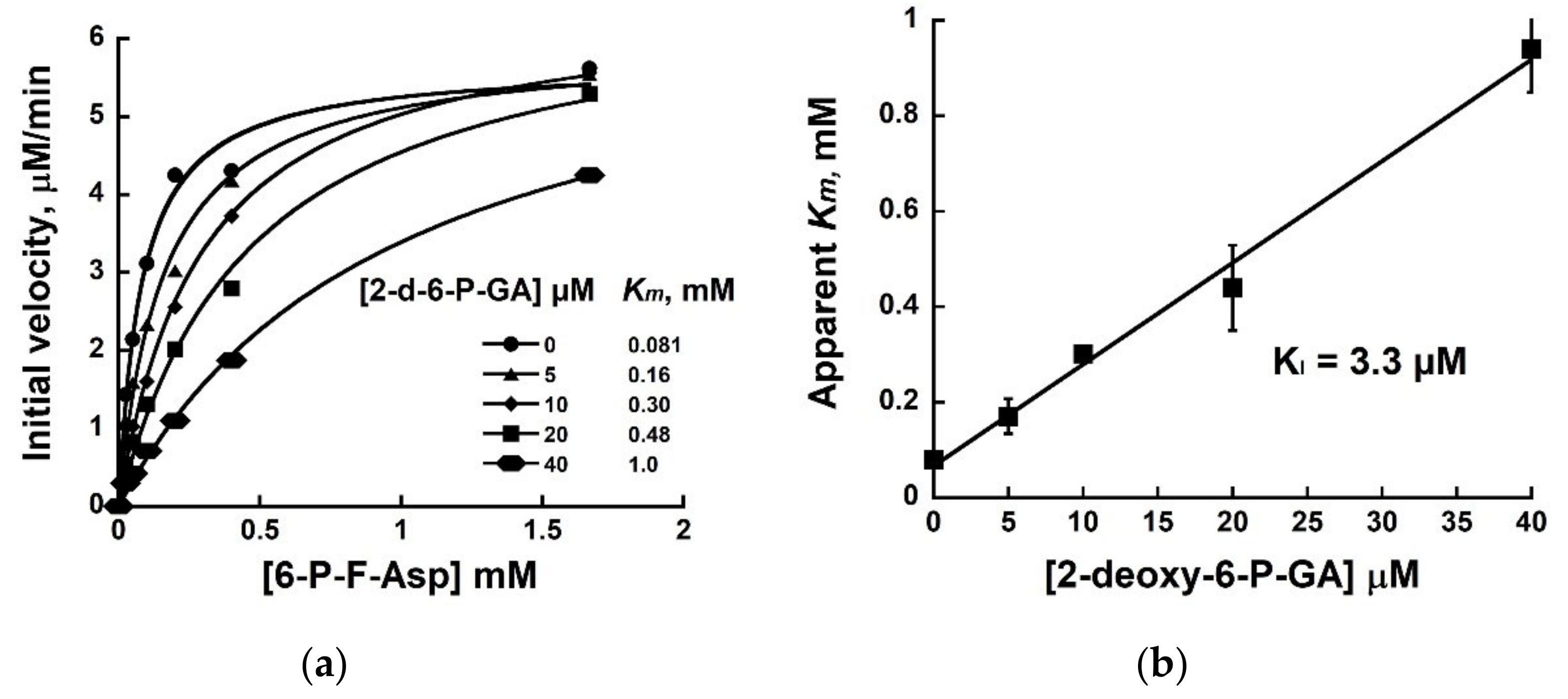 Pathogens 11 01102 g002 550