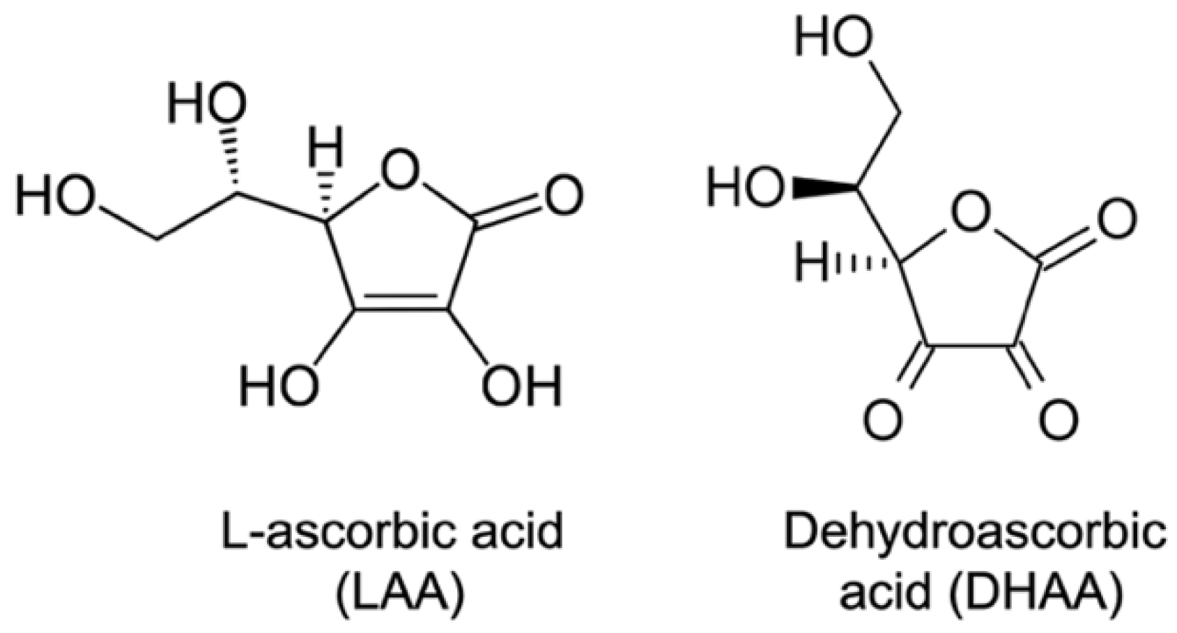 Pathogens 11 01117 g002 Pathogens 11 01117 g002