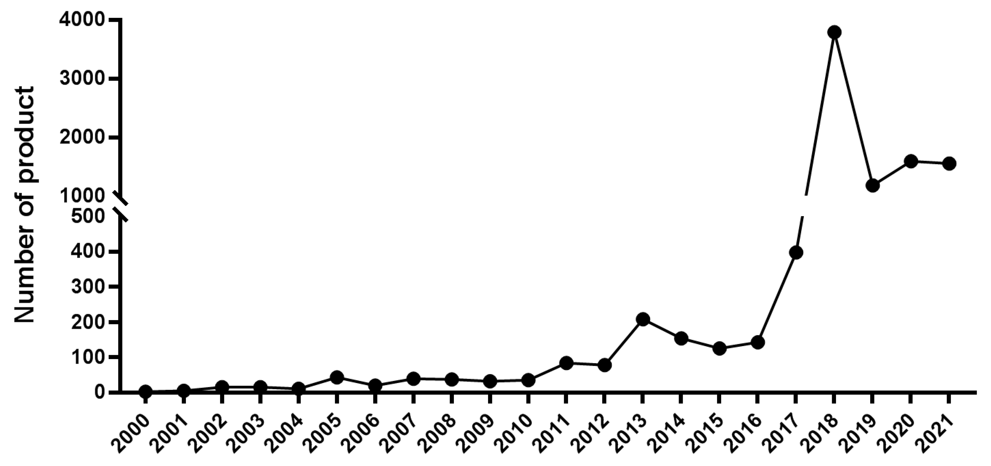 Pathogens 11 01120 g002