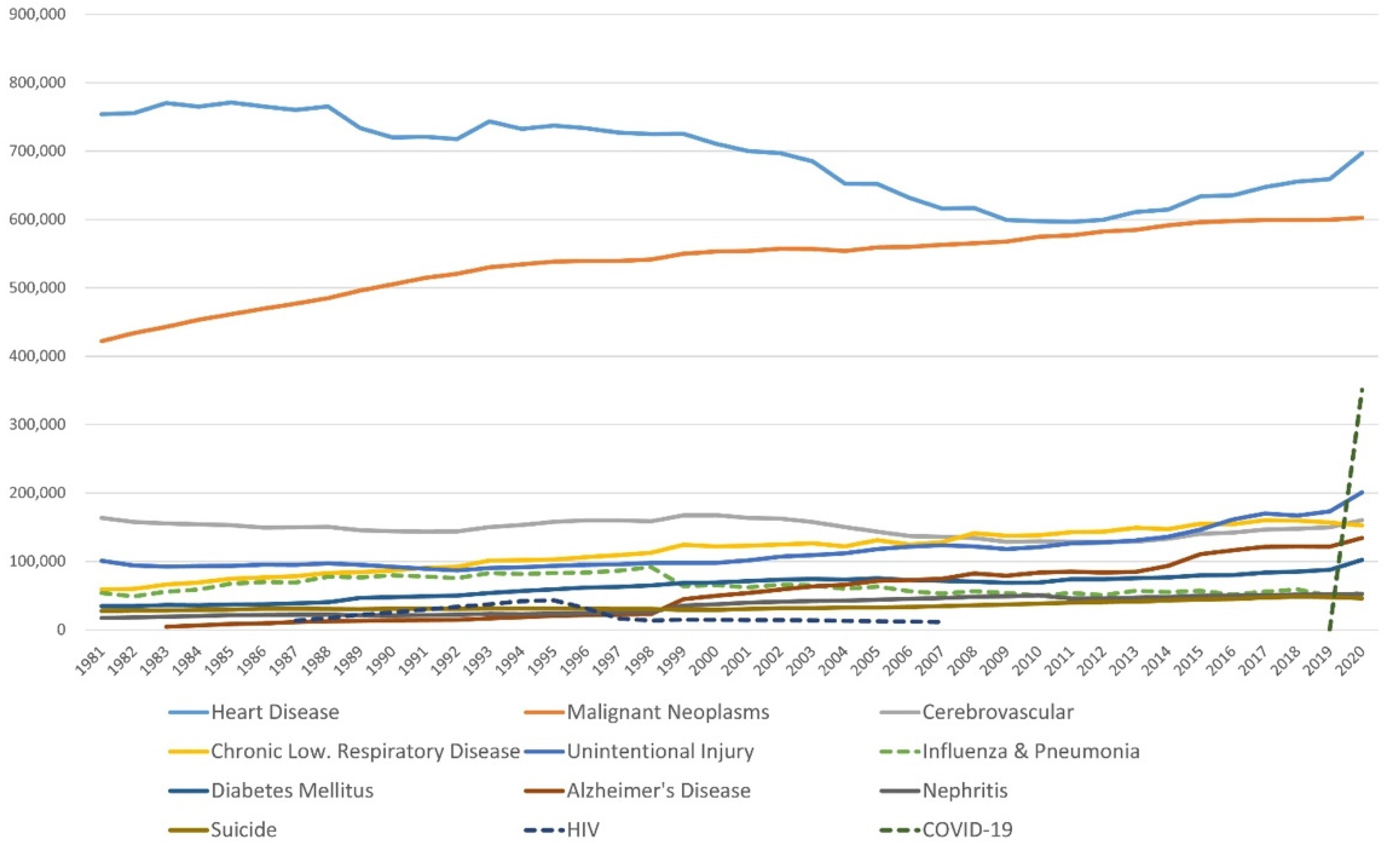 Pathogens 11 01147 g002