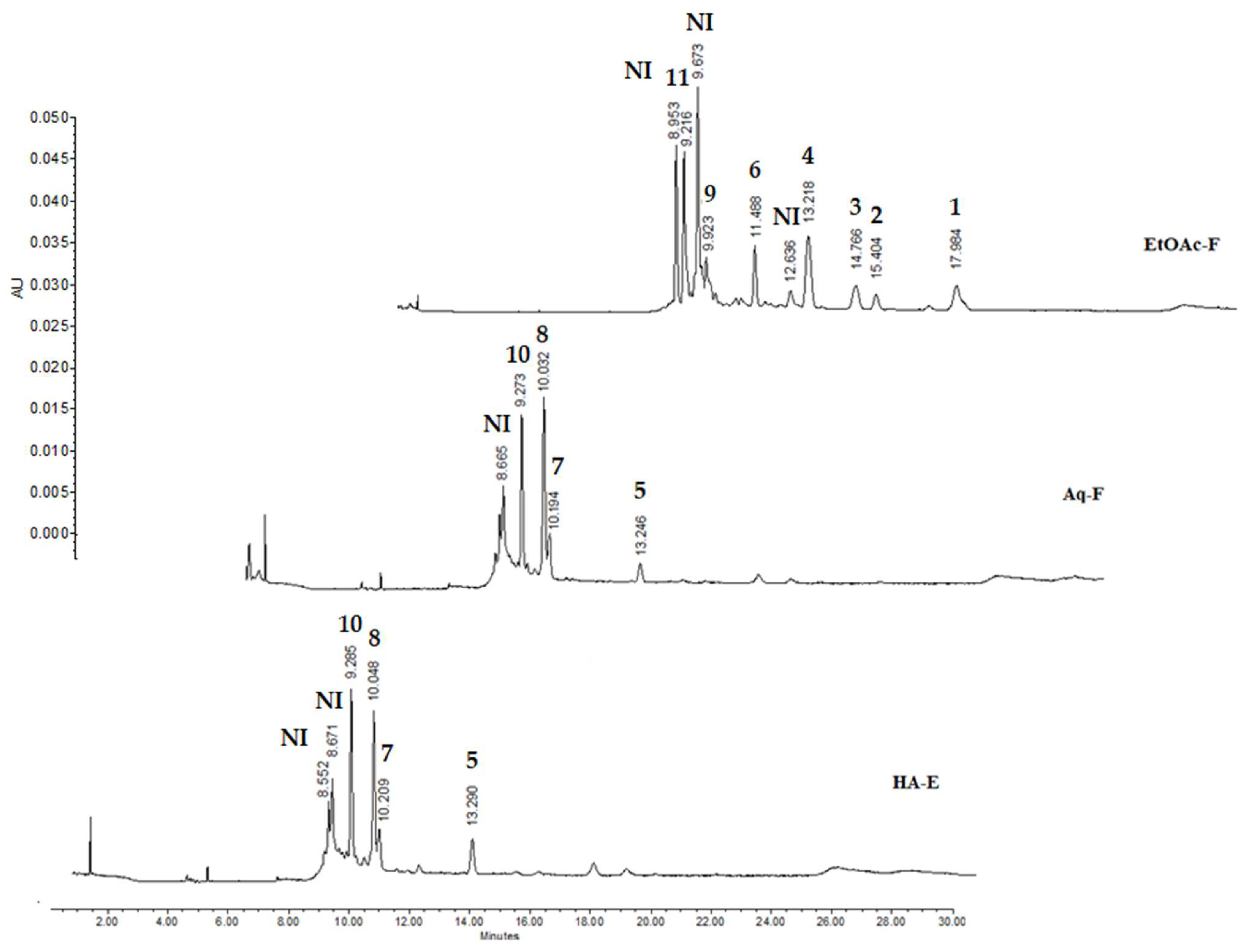 Pathogens 11 01160 g001 Pathogens 11 01160 g001