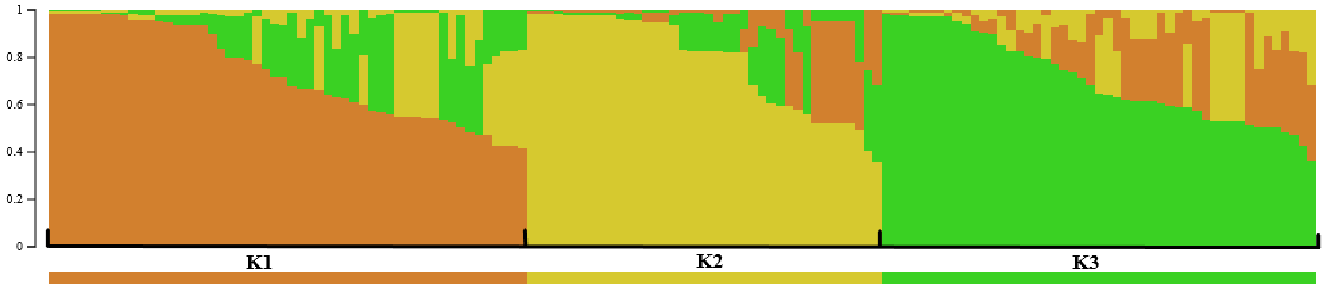 Pathogens 11 01165 g001 Pathogens 11 01165 g001