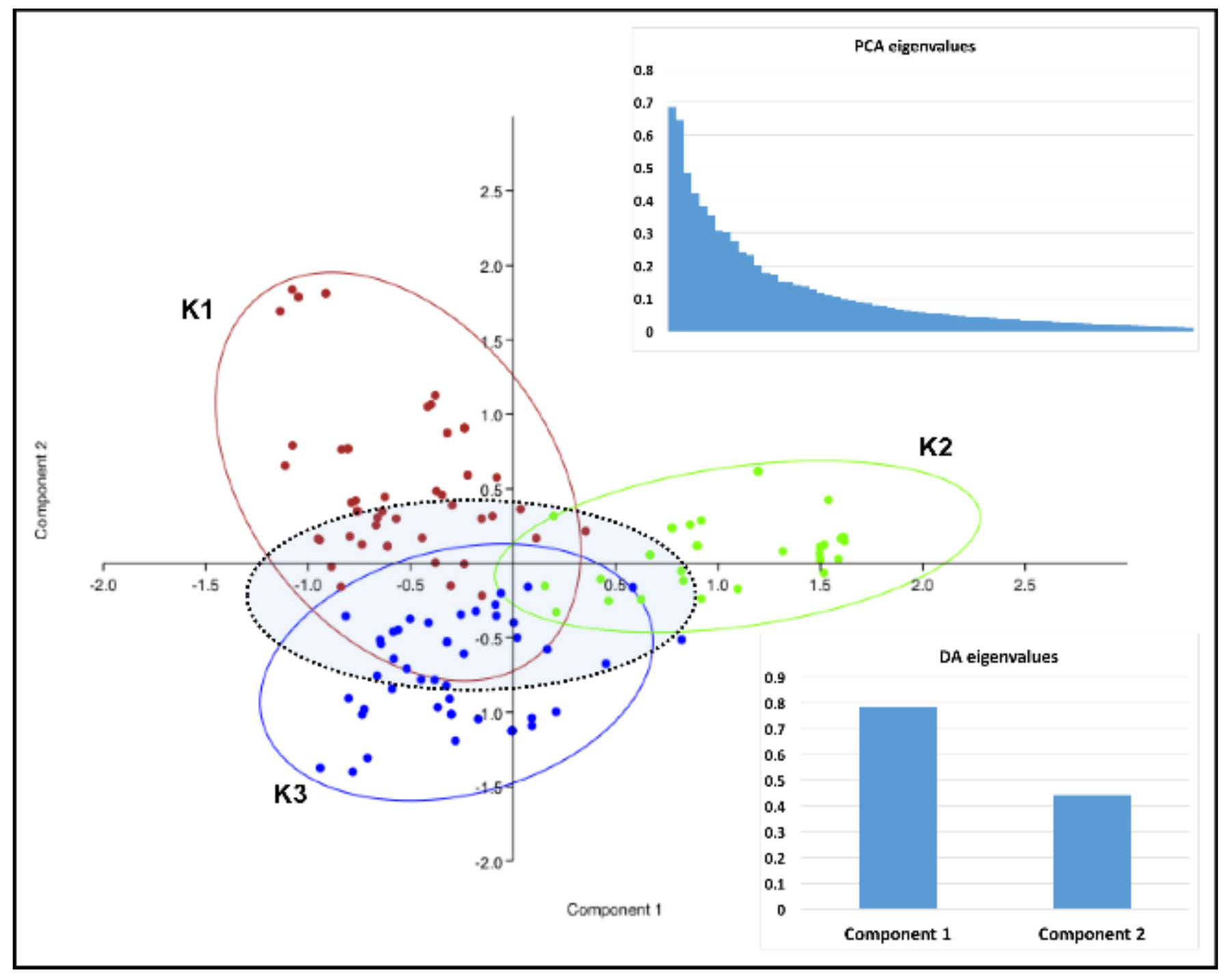 Pathogens 11 01165 g003 Pathogens 11 01165 g003