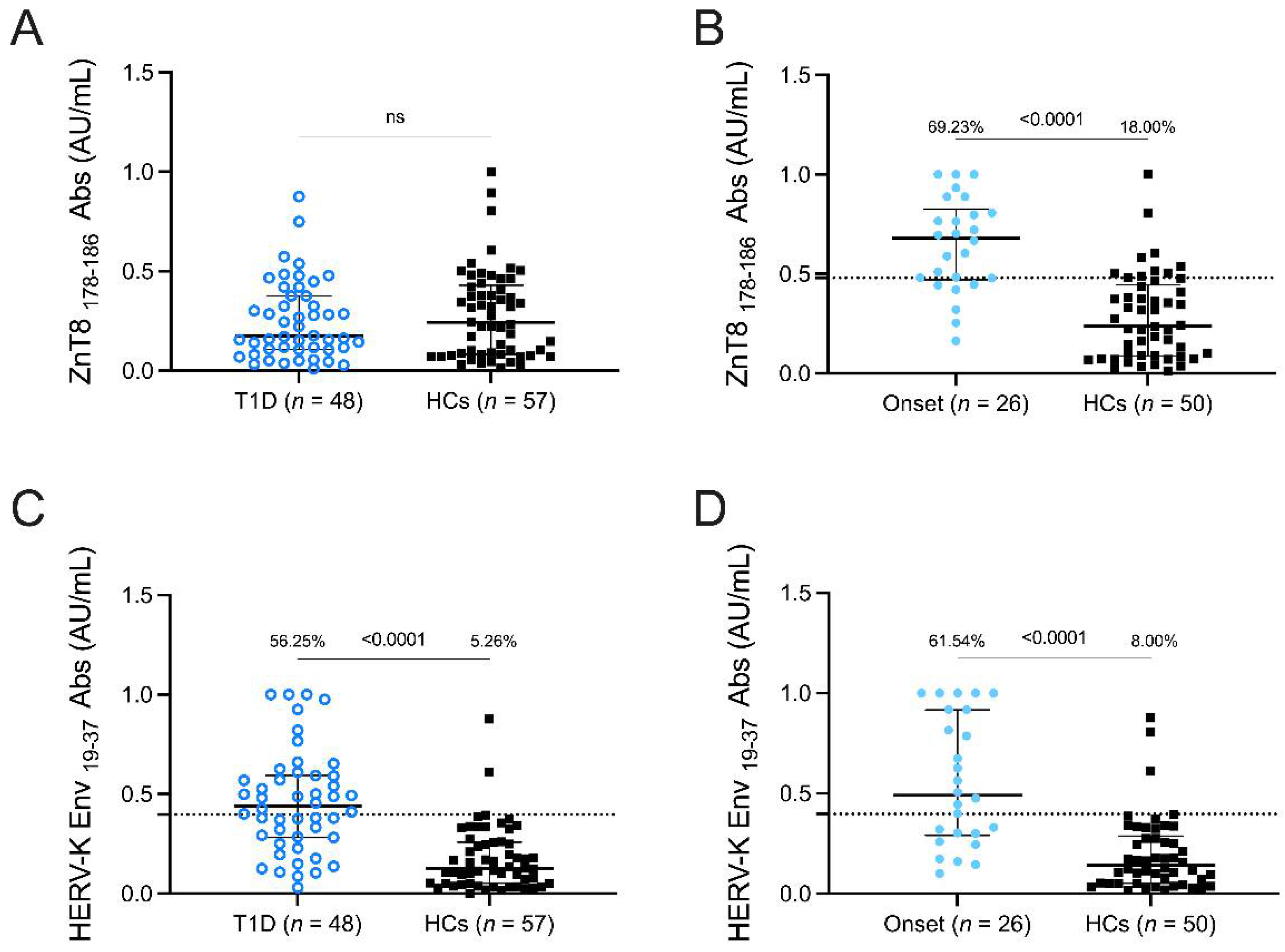 Pathogens 11 01188 g001 Pathogens 11 01188 g001