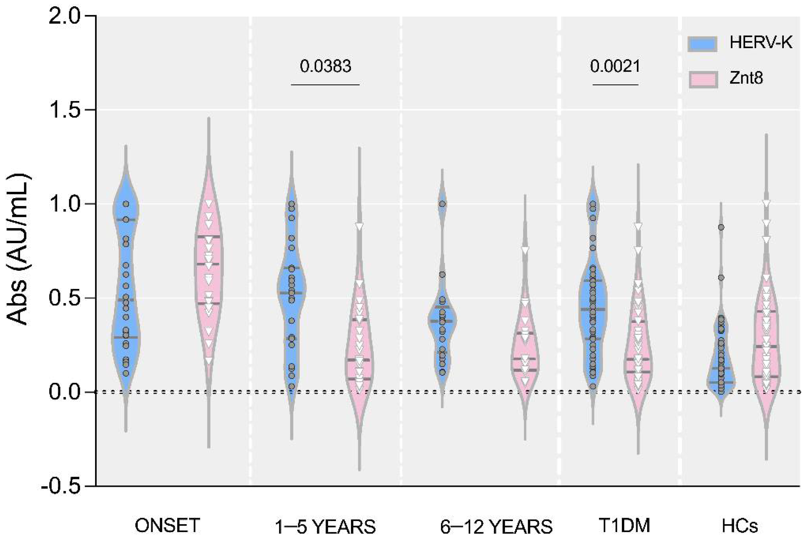 Pathogens 11 01188 g003 Pathogens 11 01188 g003