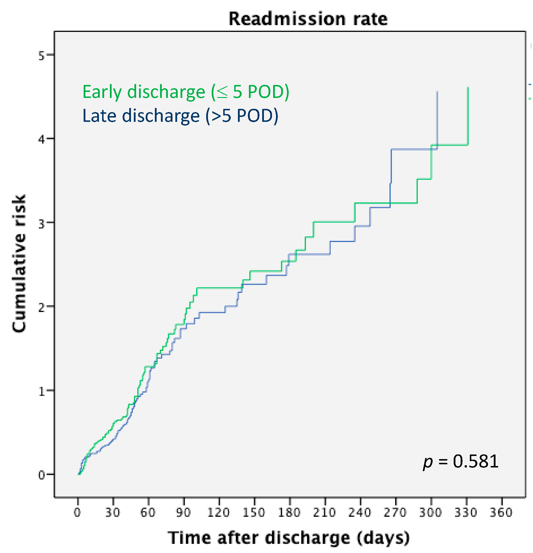 Pathogens 11 01193 g001