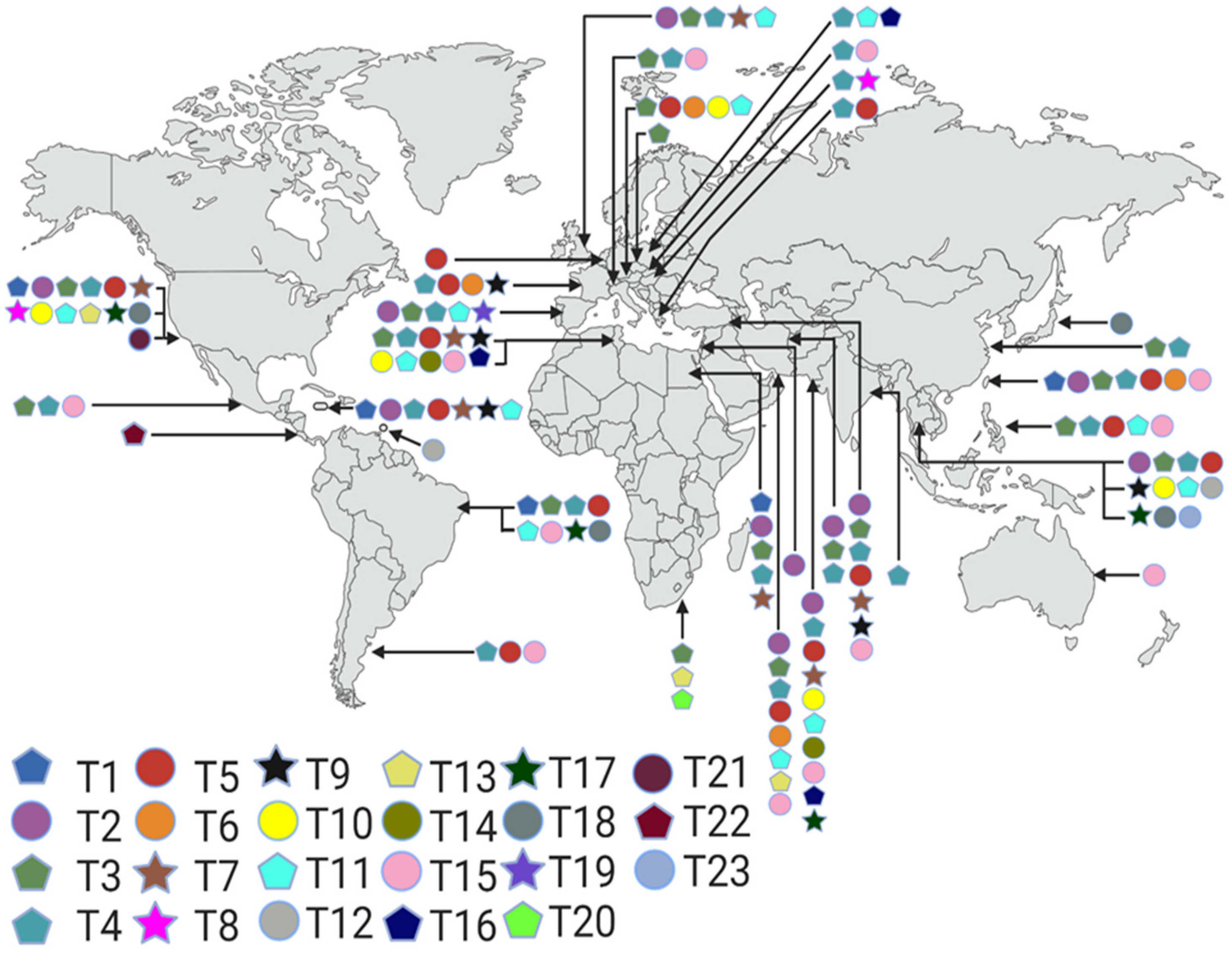 Pathogens 11 01199 g002 Pathogens 11 01199 g002