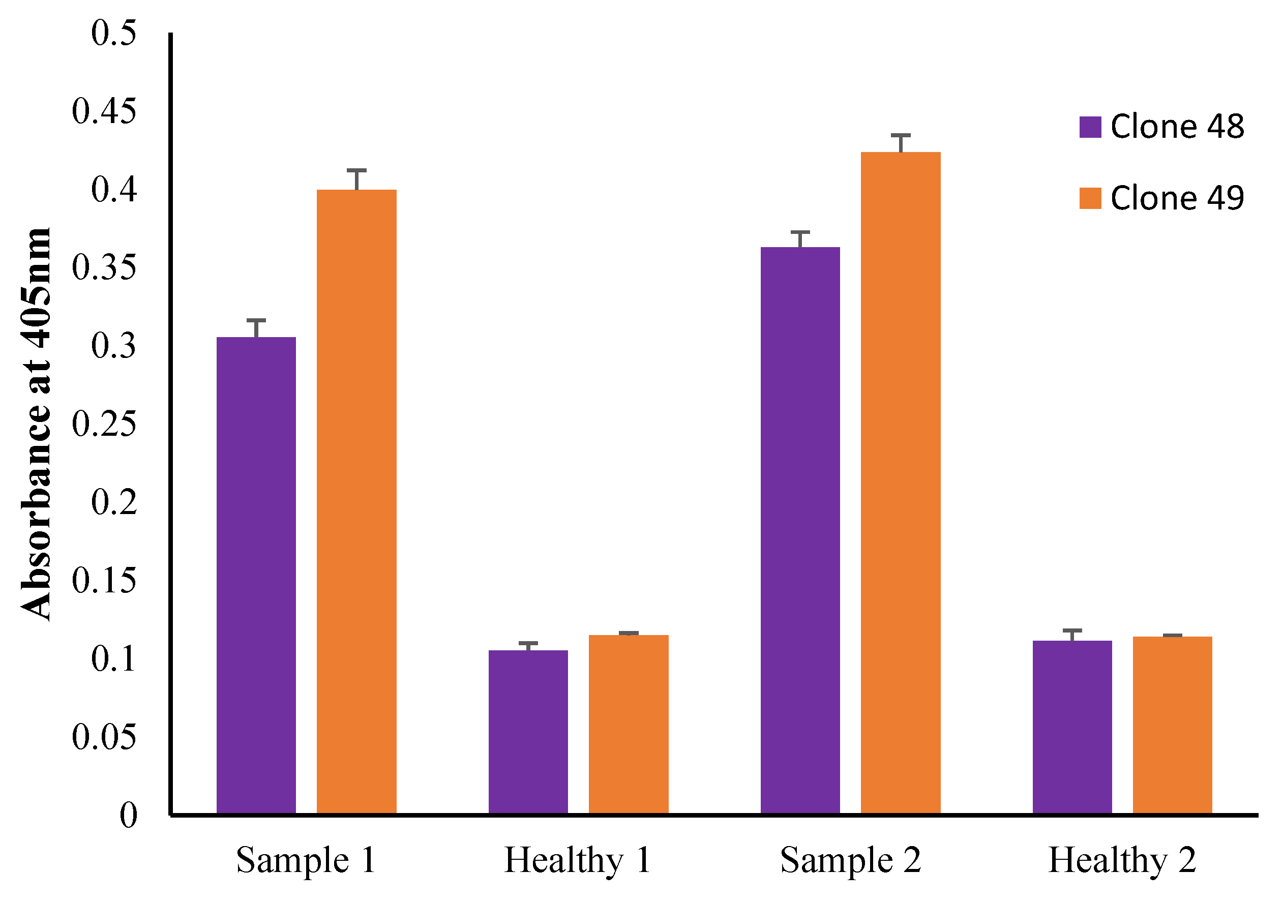 Pathogens 11 01232 g011 Pathogens 11 01232 g011