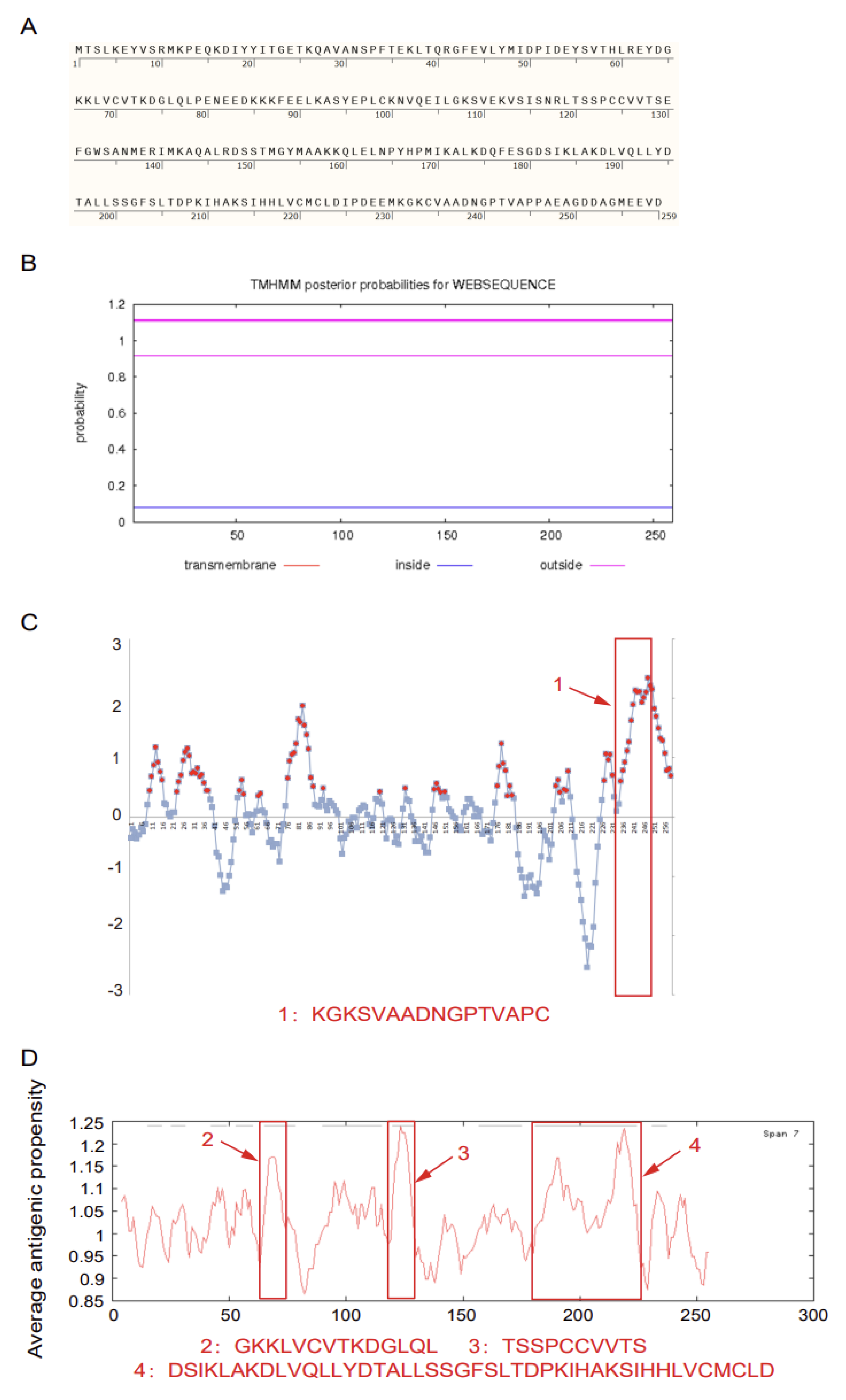 Pathogens 11 01238 g001