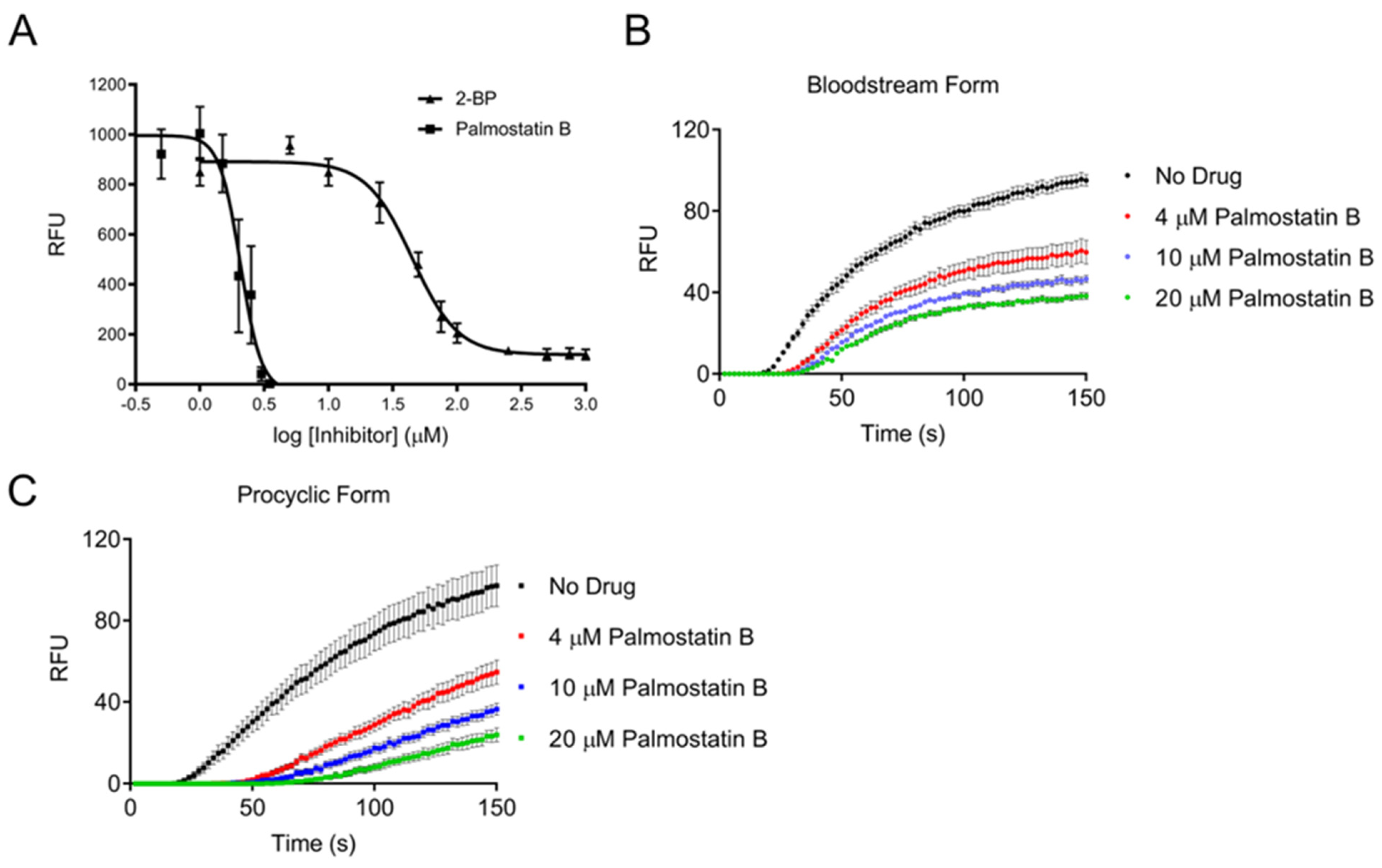 Pathogens 11 01245 g001 Pathogens 11 01245 g001
