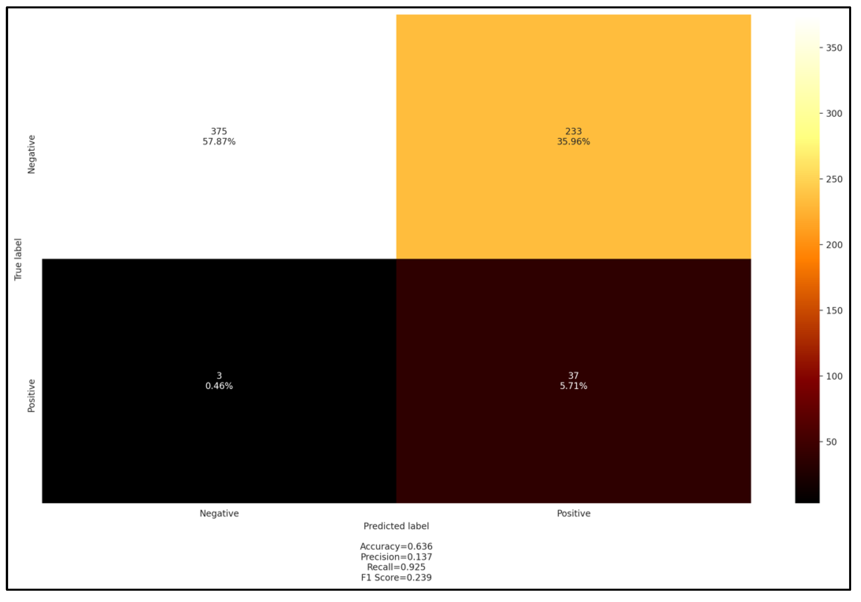 Pathogens 11 01358 g008