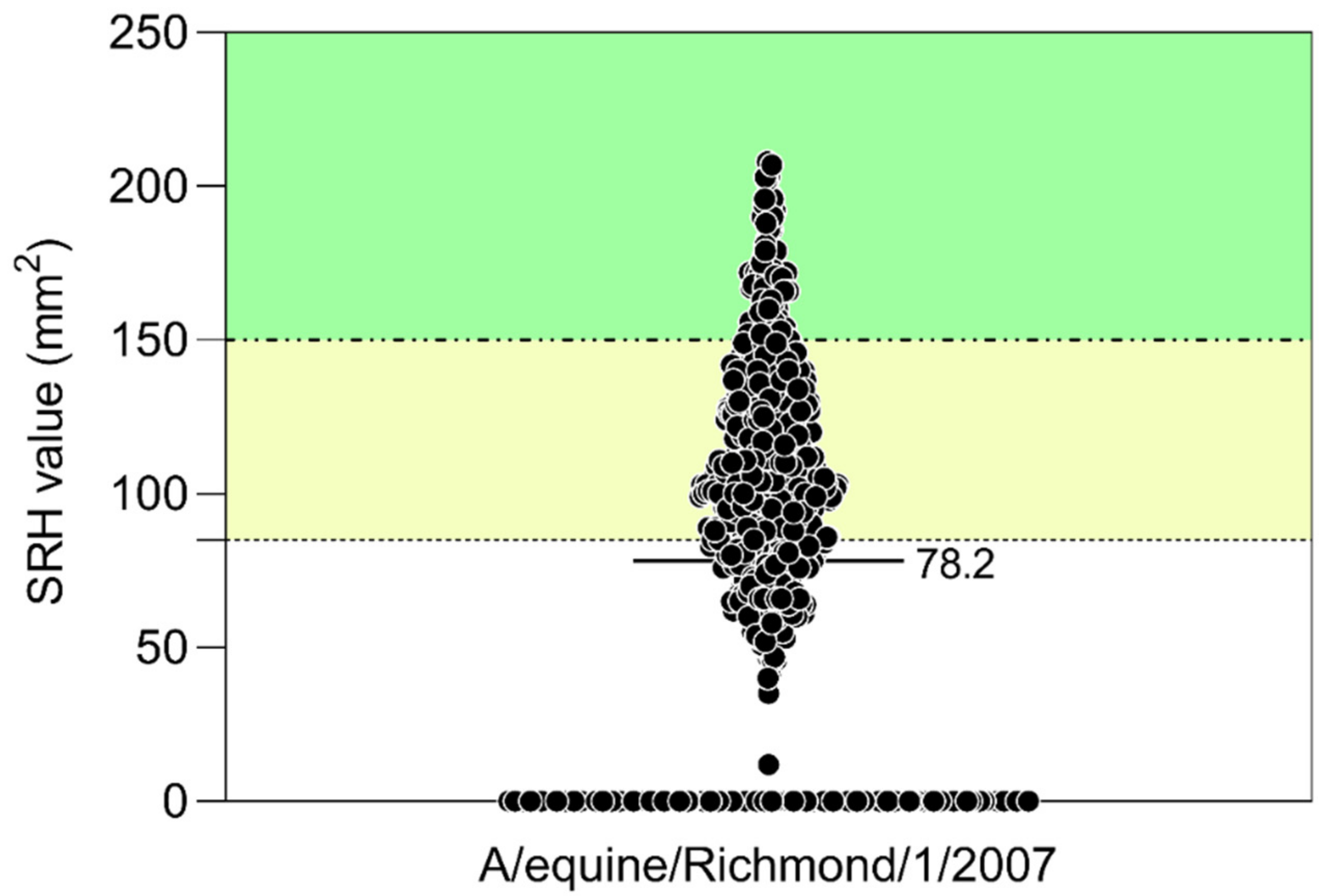 Pathogens 11 01372 g003 Pathogens 11 01372 g003