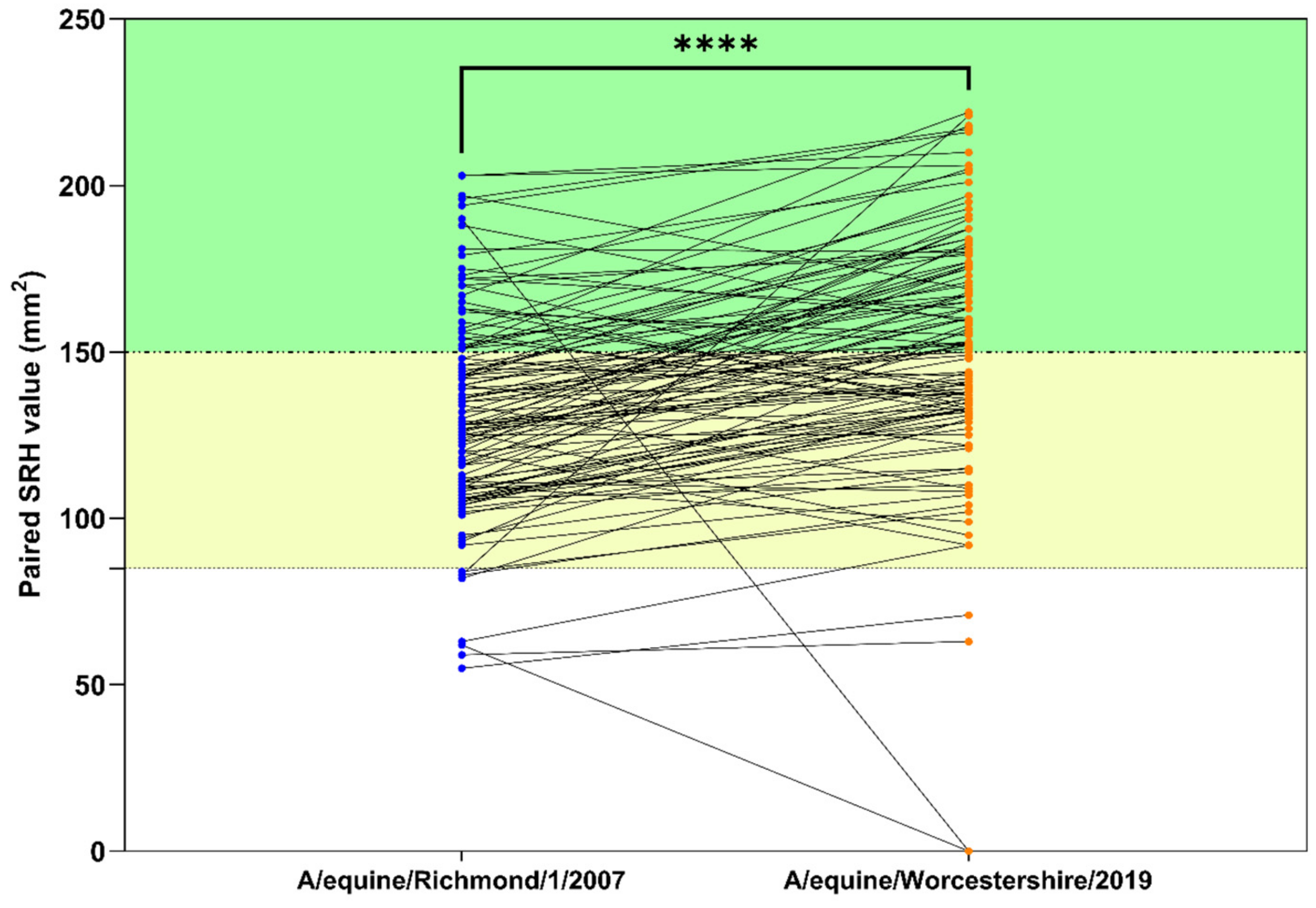 Pathogens 11 01372 g004 Pathogens 11 01372 g004