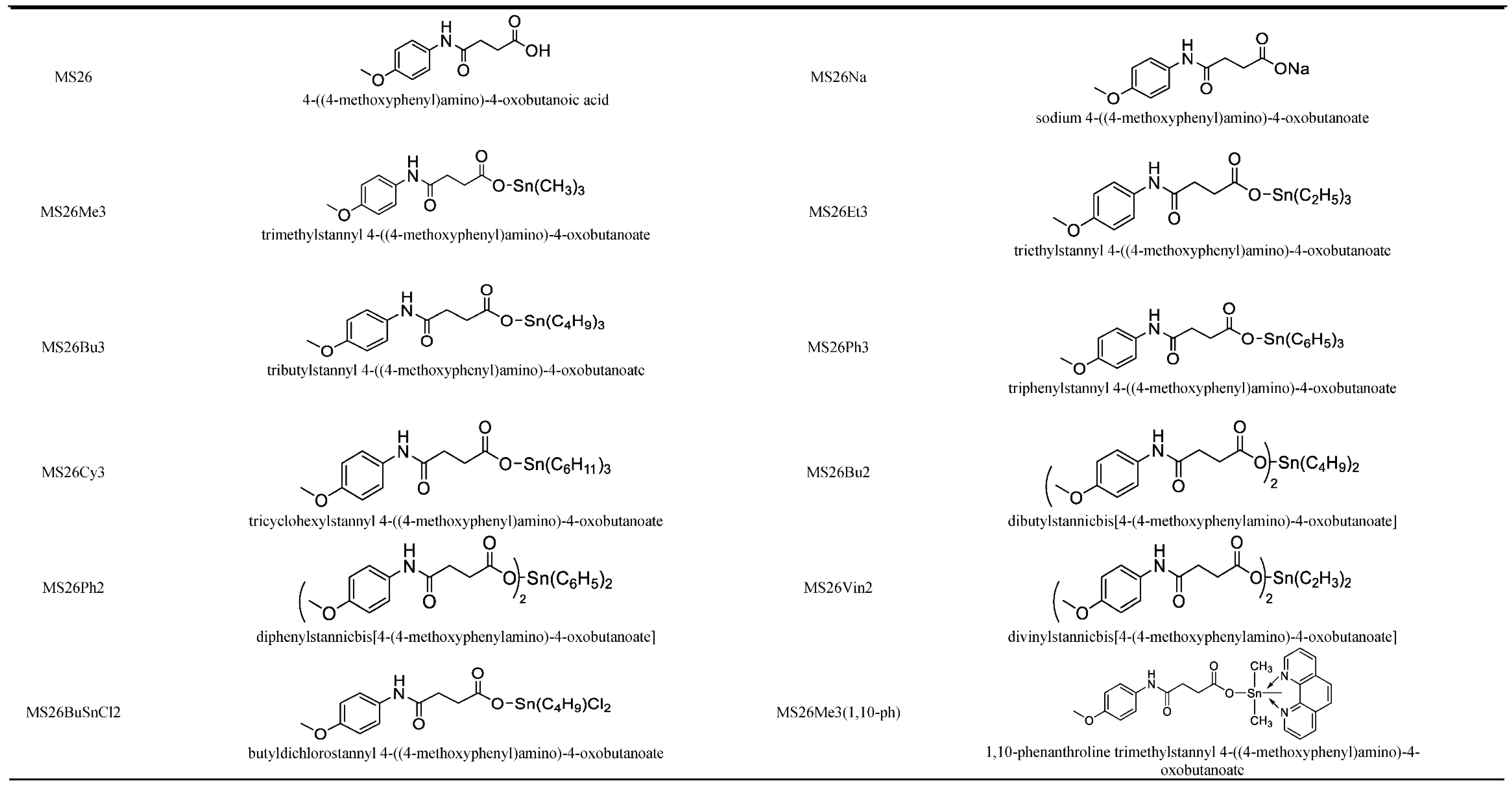 Pathogens 11 01424 g001 Pathogens 11 01424 g001