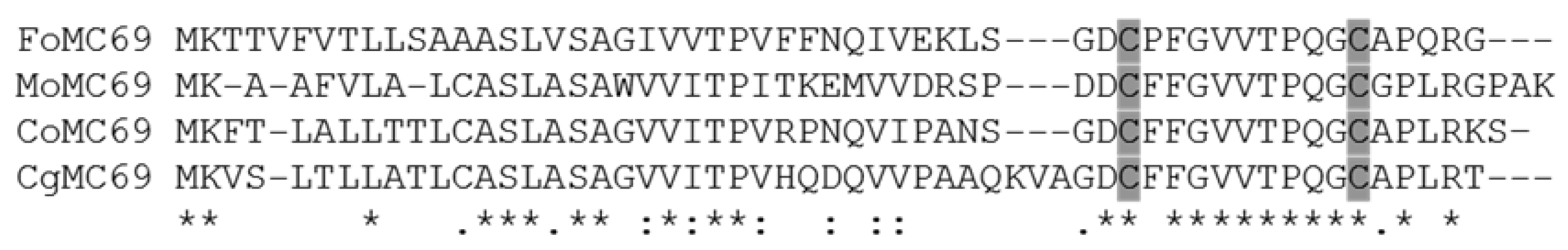 Pathogens 11 01433 g001 Pathogens 11 01433 g001