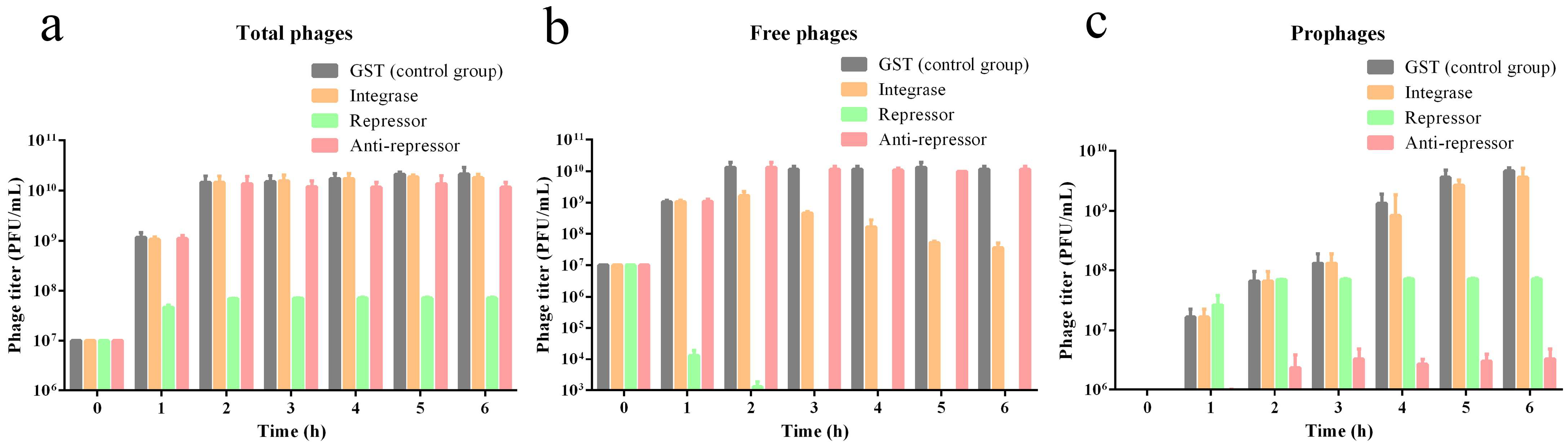 Pathogens 11 01445 g008 Pathogens 11 01445 g008