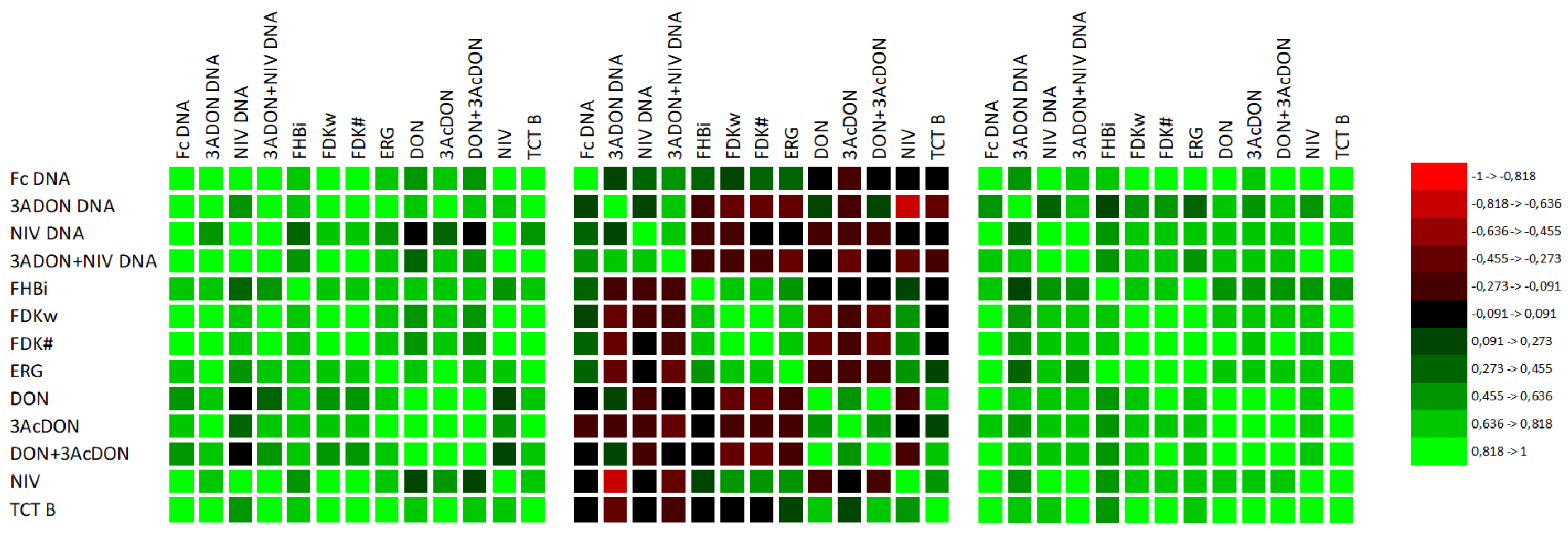 Pathogens 11 01449 g006 Pathogens 11 01449 g006