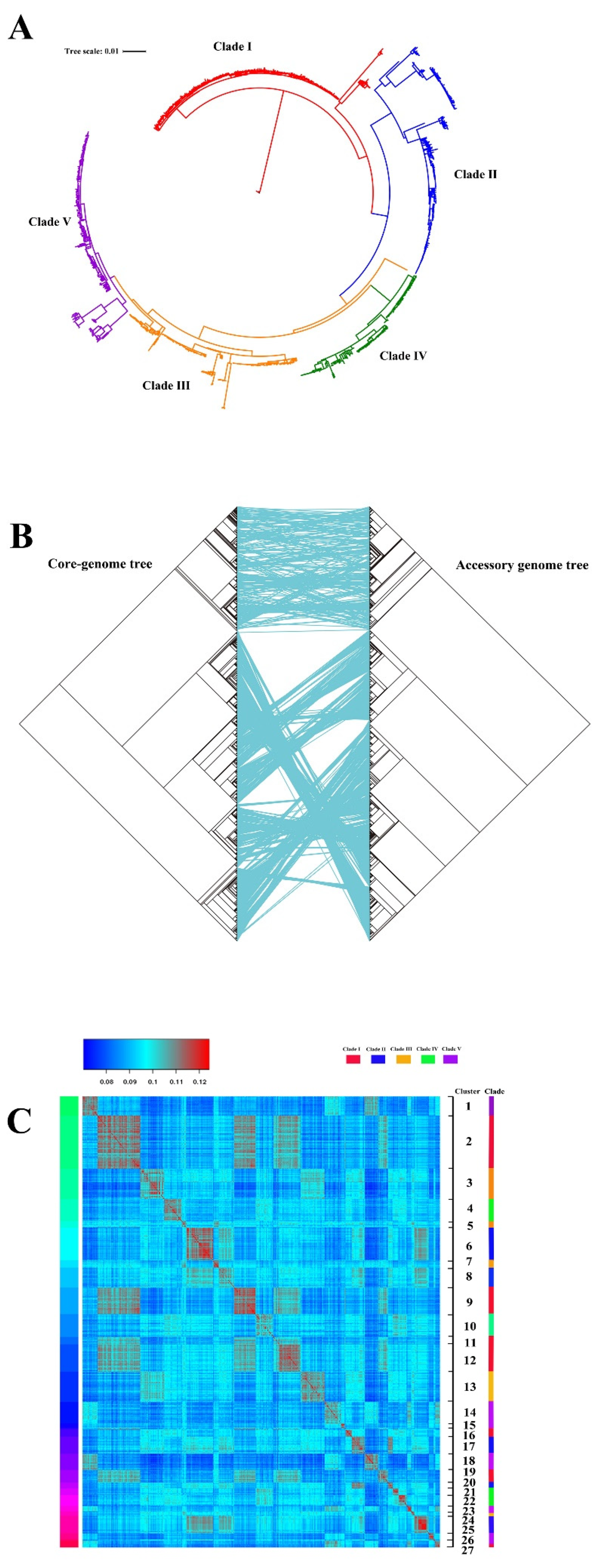 Pathogens 11 01489 g001 Pathogens 11 01489 g001