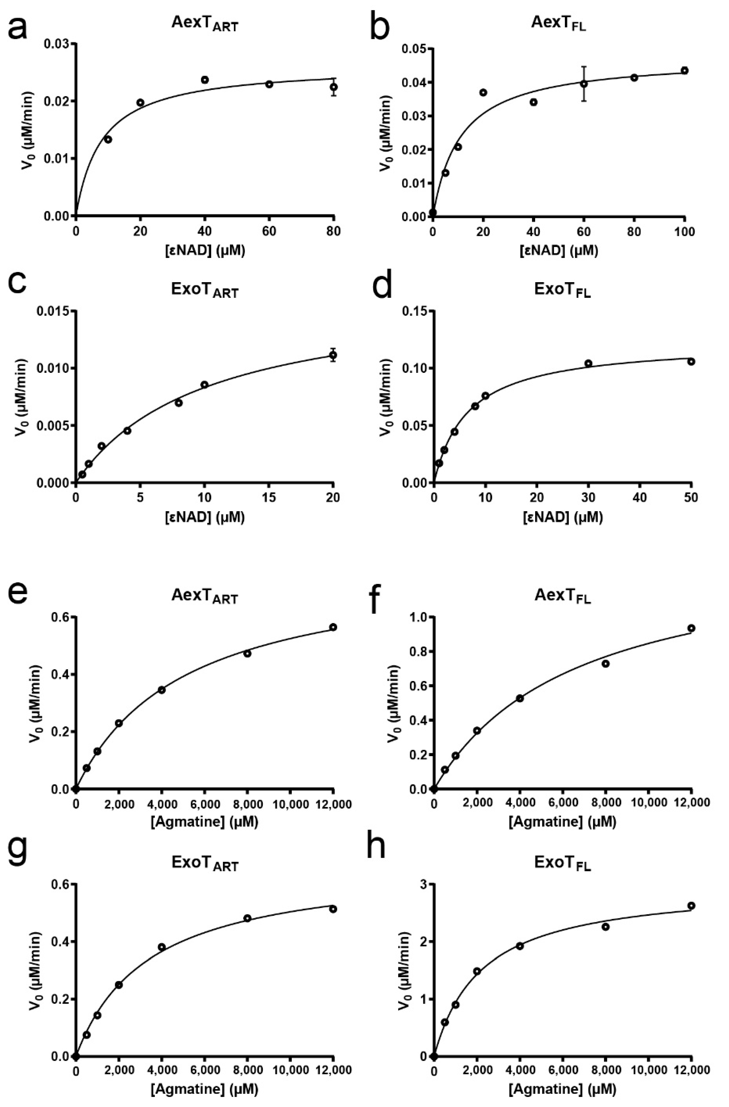 Pathogens 11 01497 g003 Pathogens 11 01497 g003