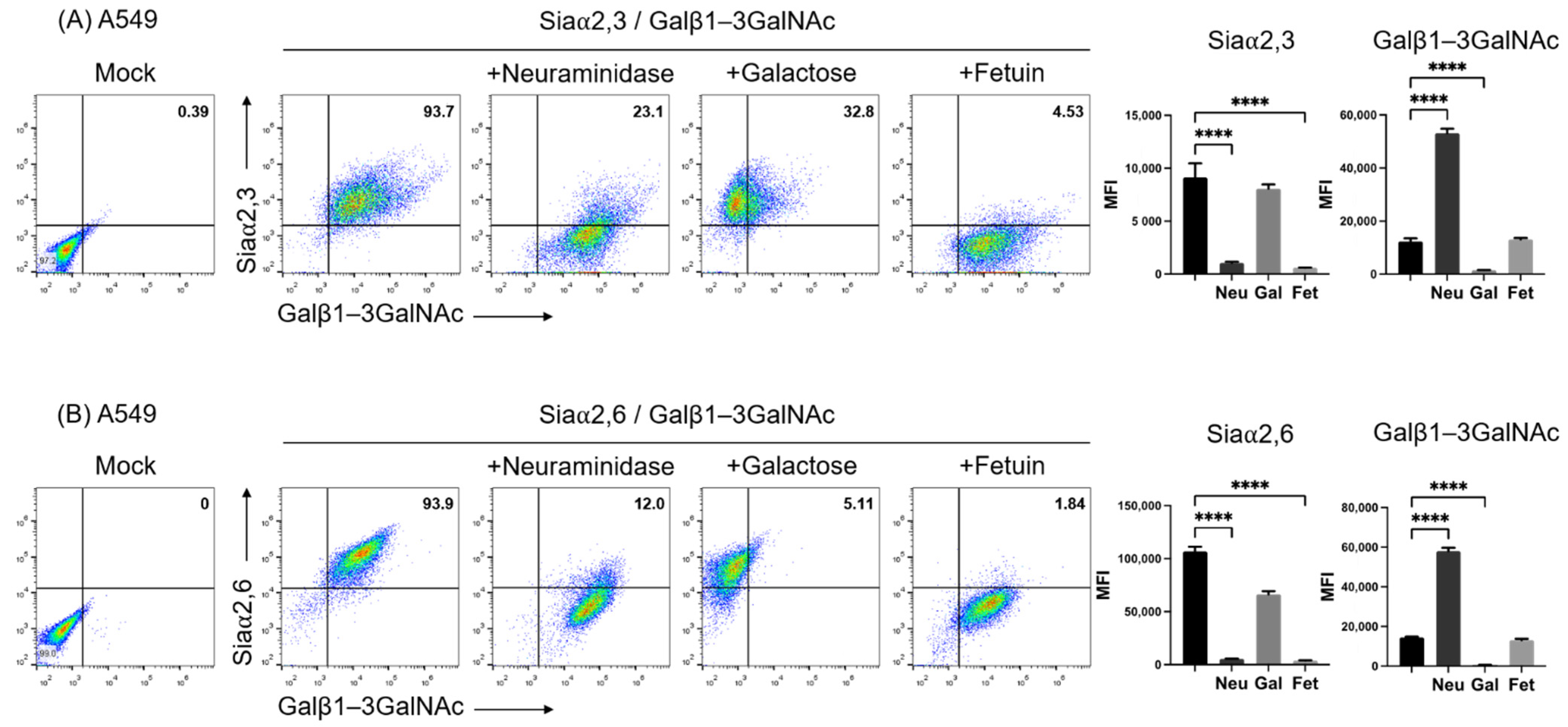 Pathogens 11 01518 g001 Pathogens 11 01518 g001