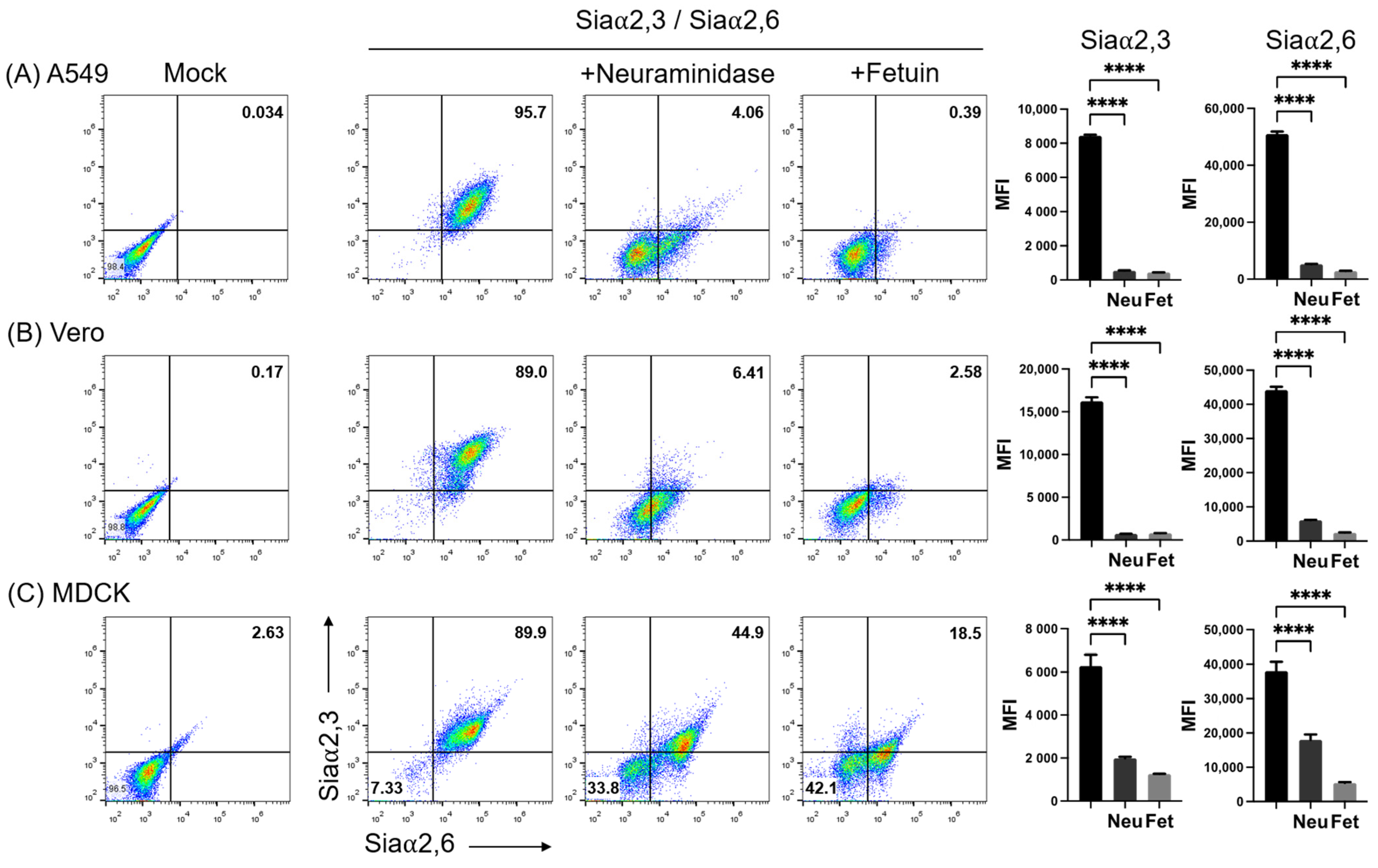 Pathogens 11 01518 g002 Pathogens 11 01518 g002