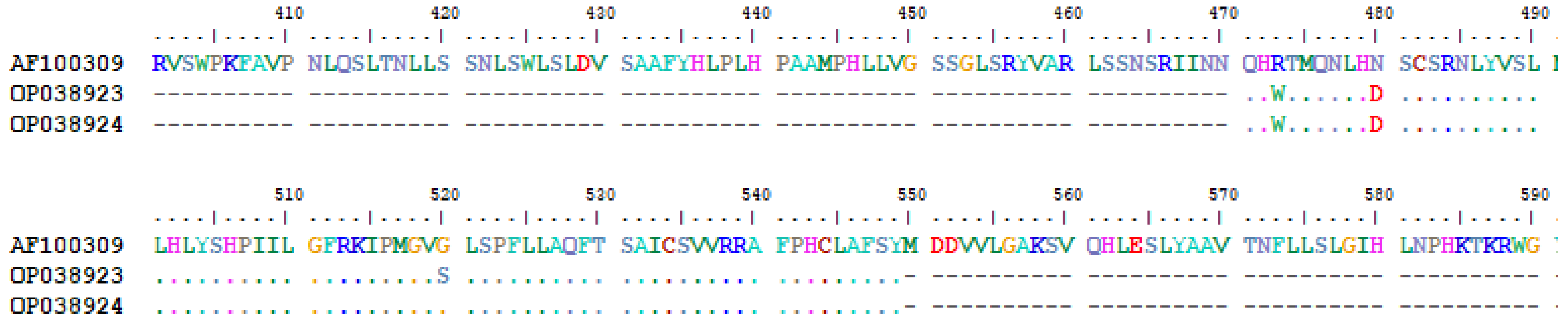 Pathogens 11 01524 g005 Pathogens 11 01524 g005