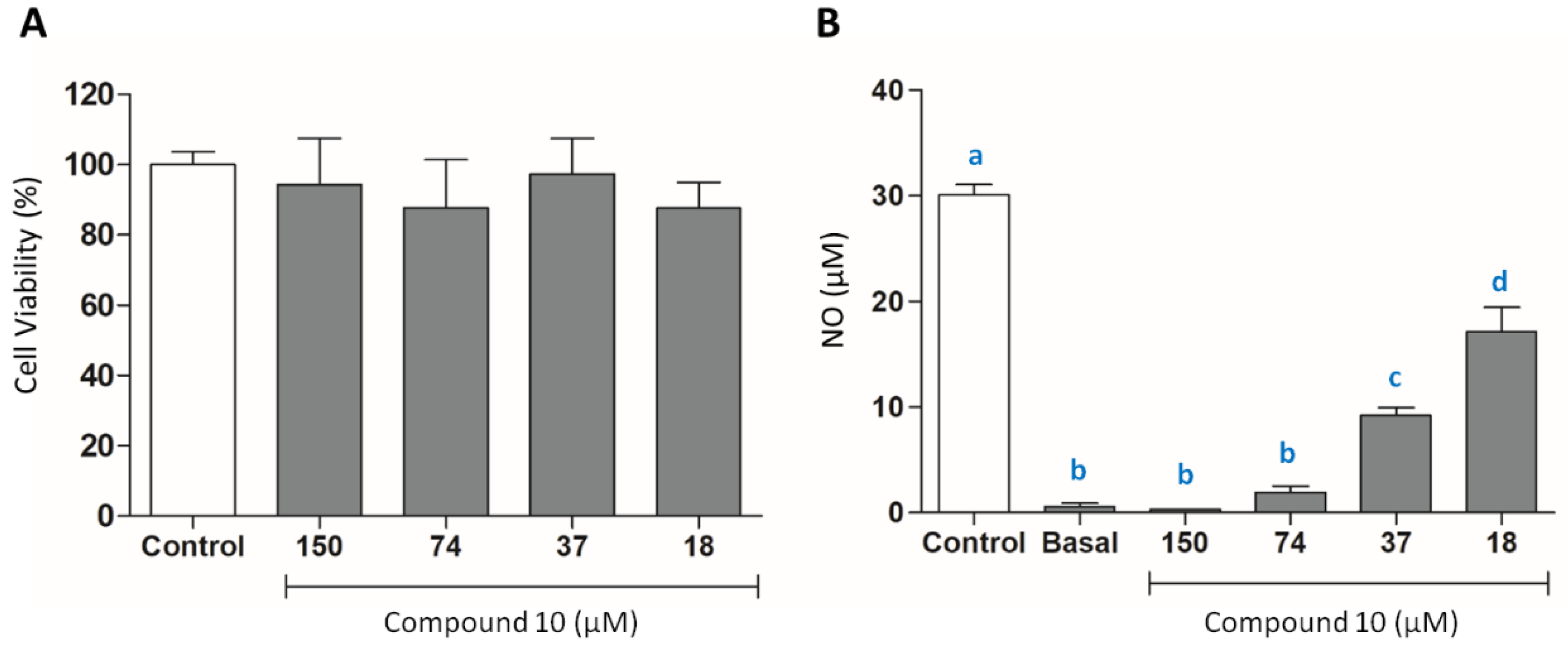 Pathogens 11 01529 g004