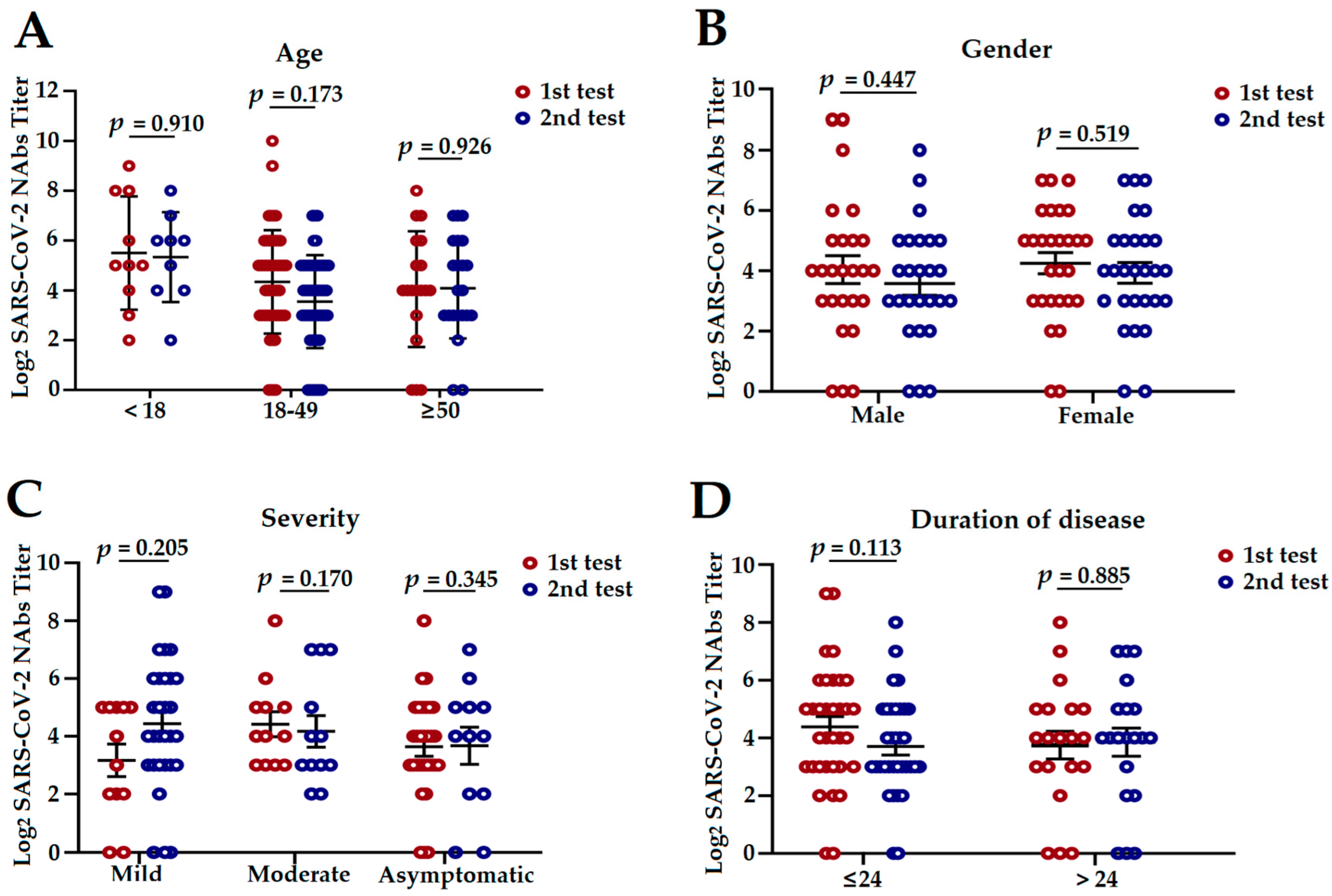 Pathogens 11 01531 g004 Pathogens 11 01531 g004