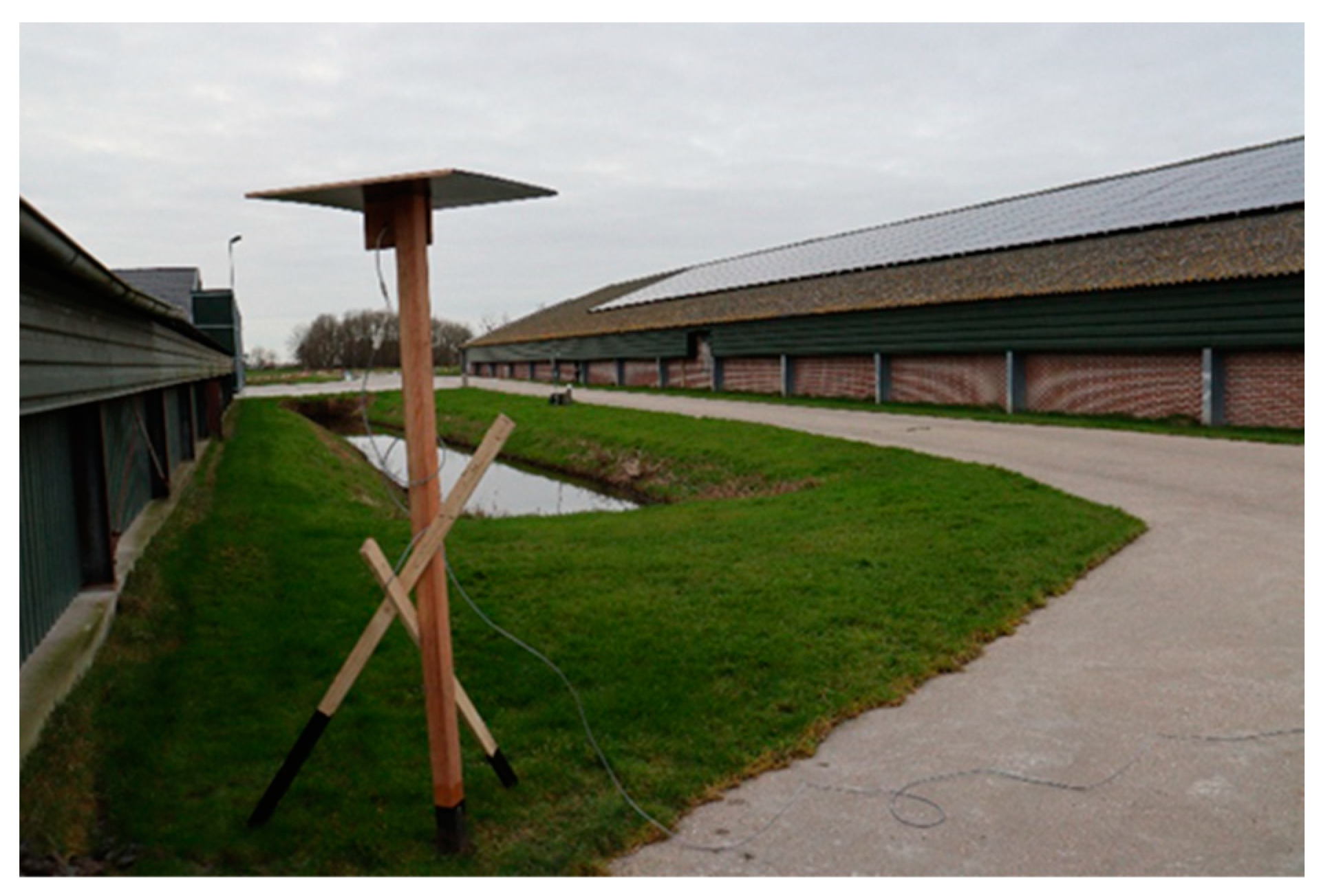 Pathogens 11 01534 g003